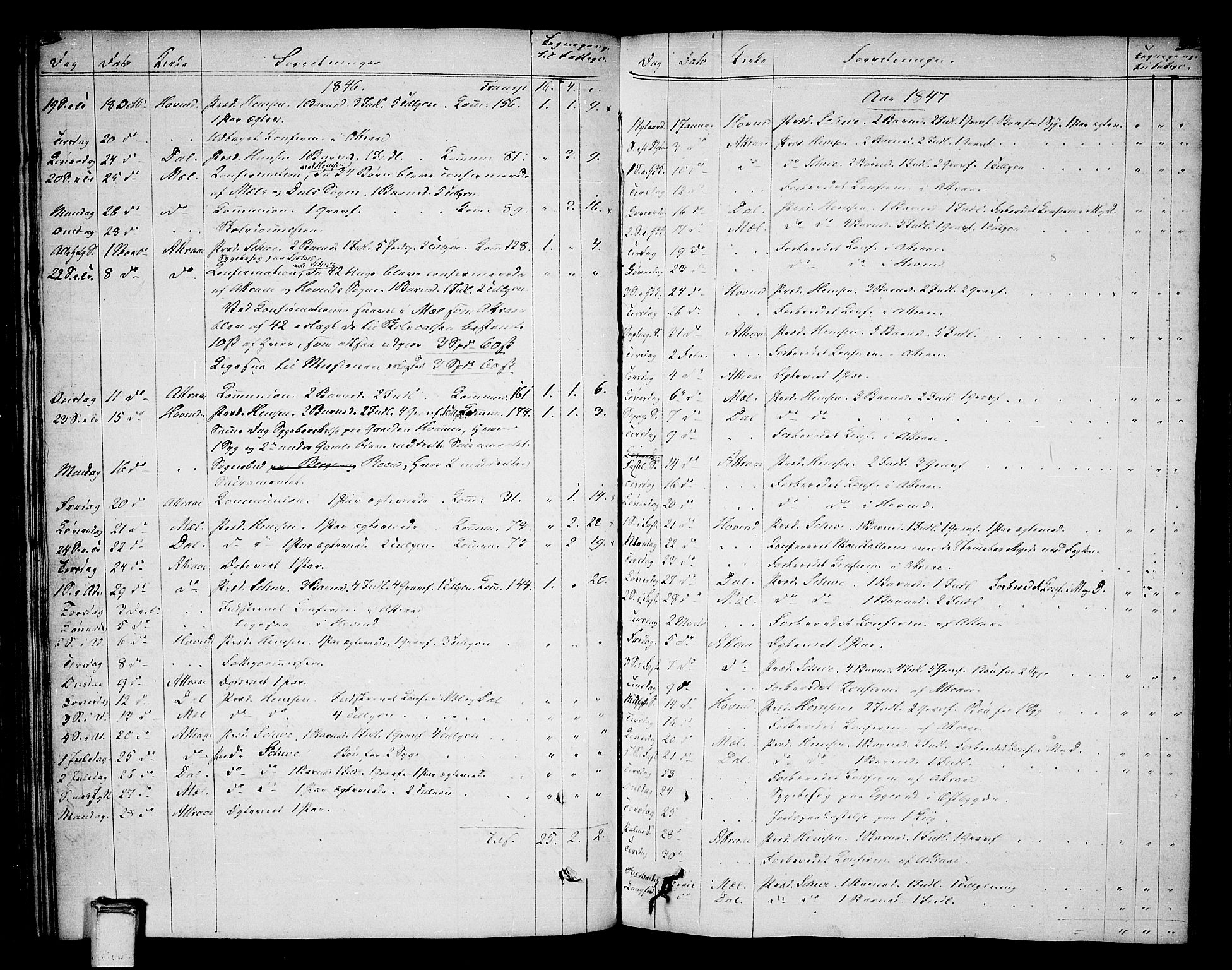 Tinn kirkebøker, SAKO/A-308/F/Fa/L0003: Parish register (official) no. I 3, 1810-1814, p. 190-191