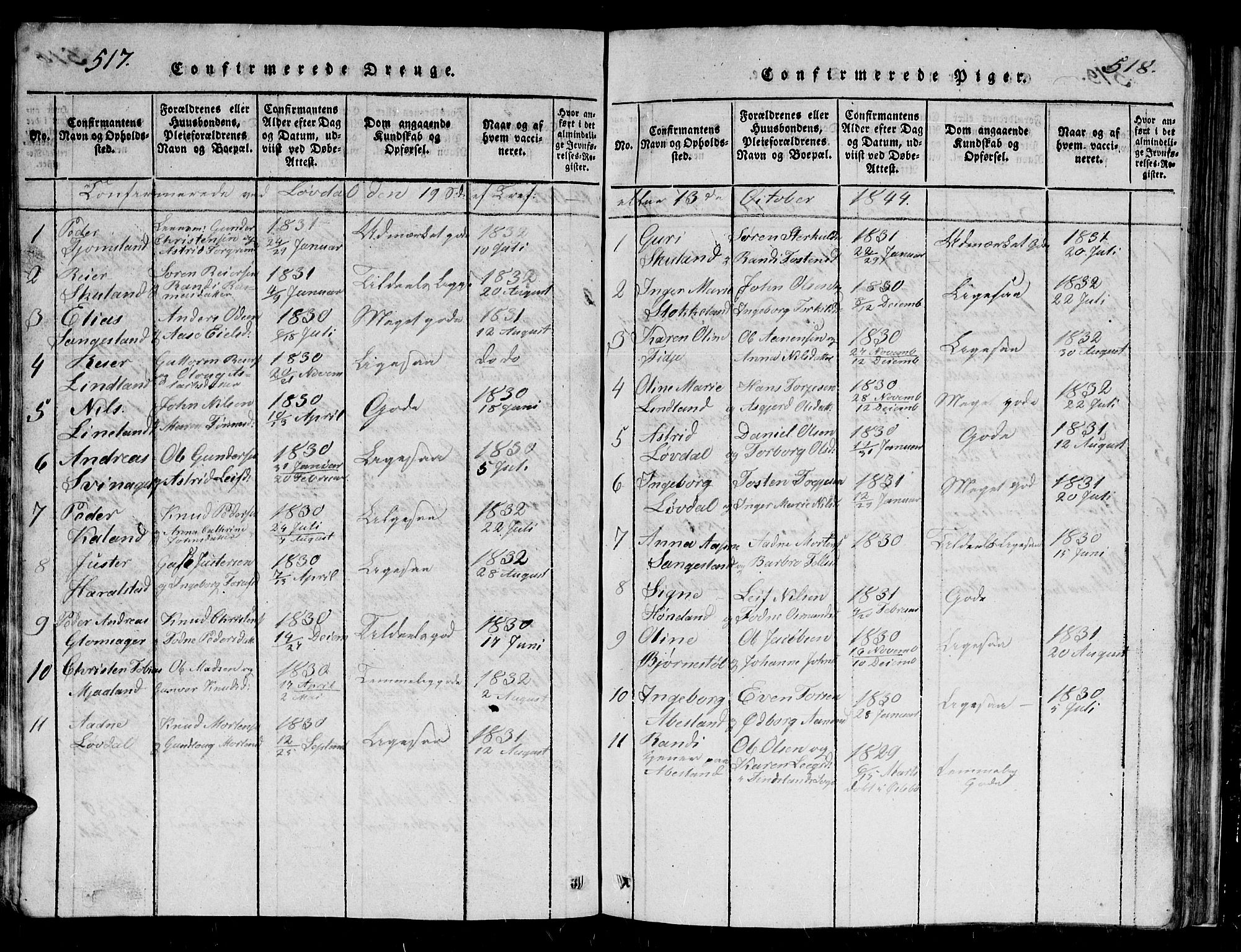 Holum sokneprestkontor, AV/SAK-1111-0022/F/Fb/Fbb/L0001: Parish register (copy) no. B 1, 1820-1847, p. 519-520