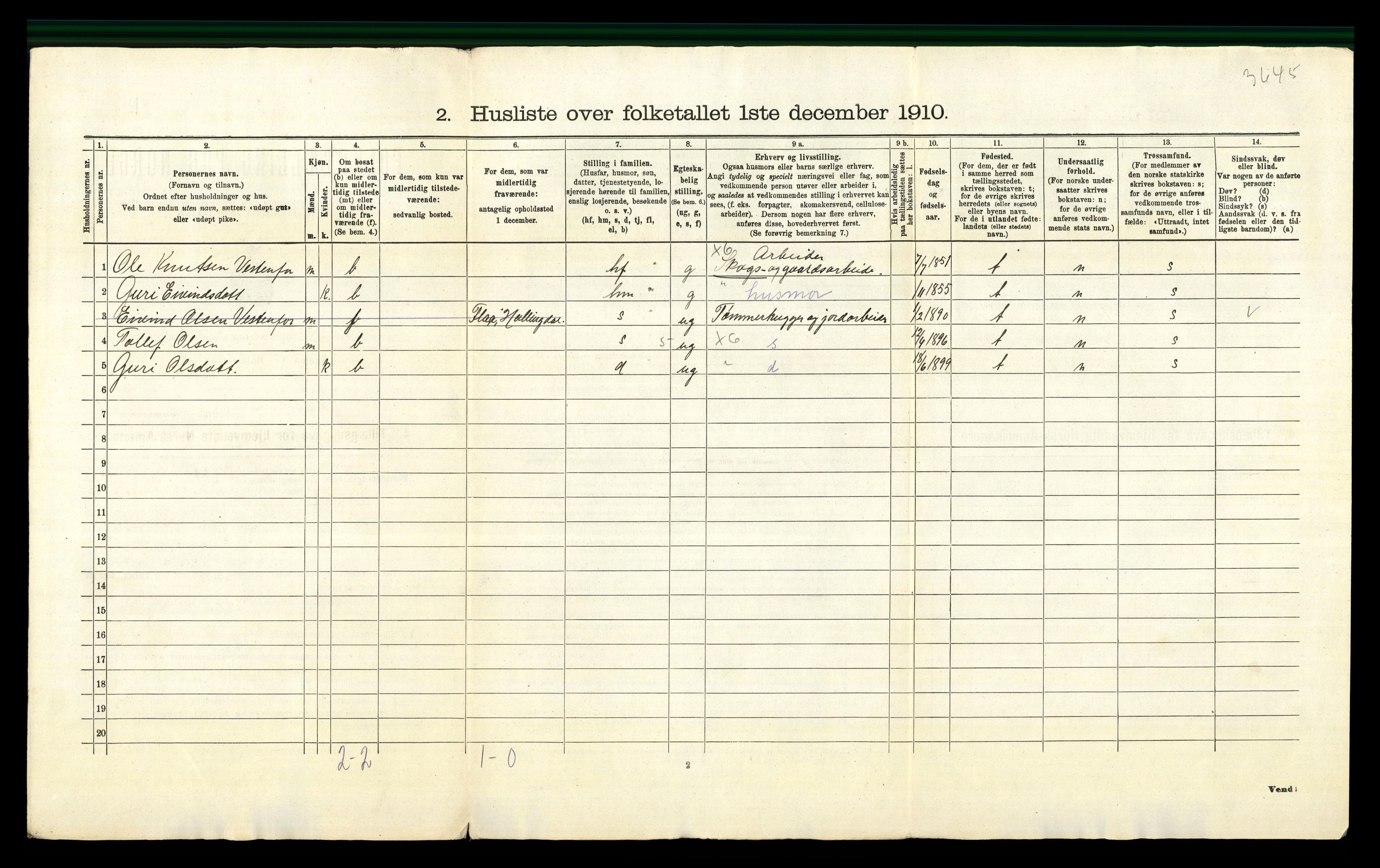 RA, 1910 census for Ål, 1910, p. 52