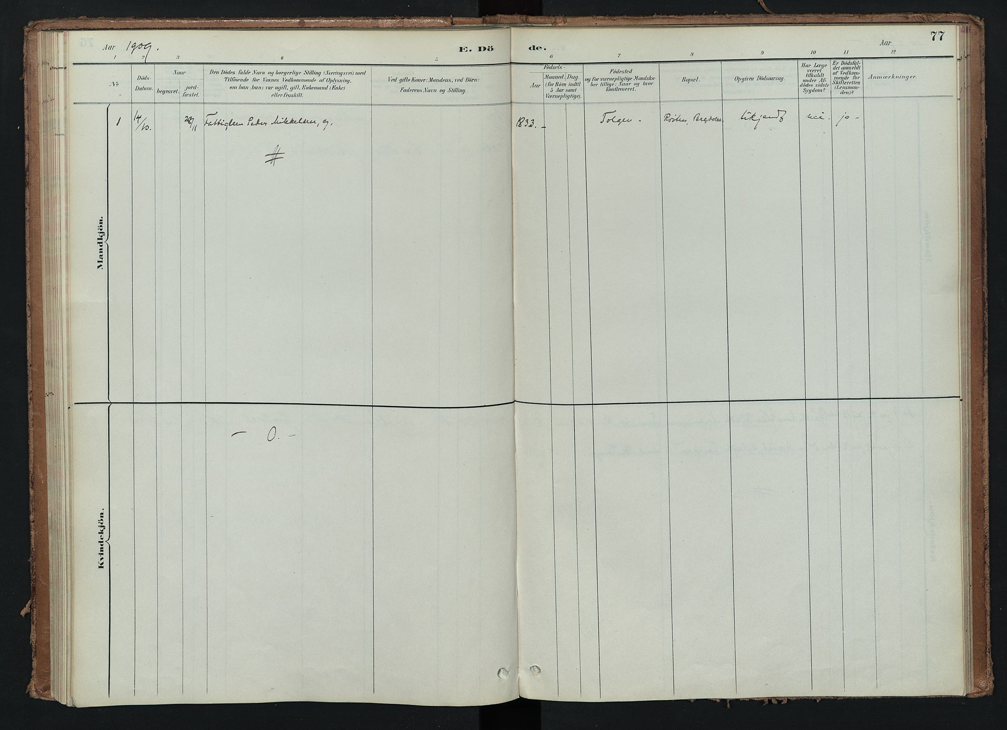 Tynset prestekontor, SAH/PREST-058/H/Ha/Haa/L0024: Parish register (official) no. 24, 1885-1916, p. 77