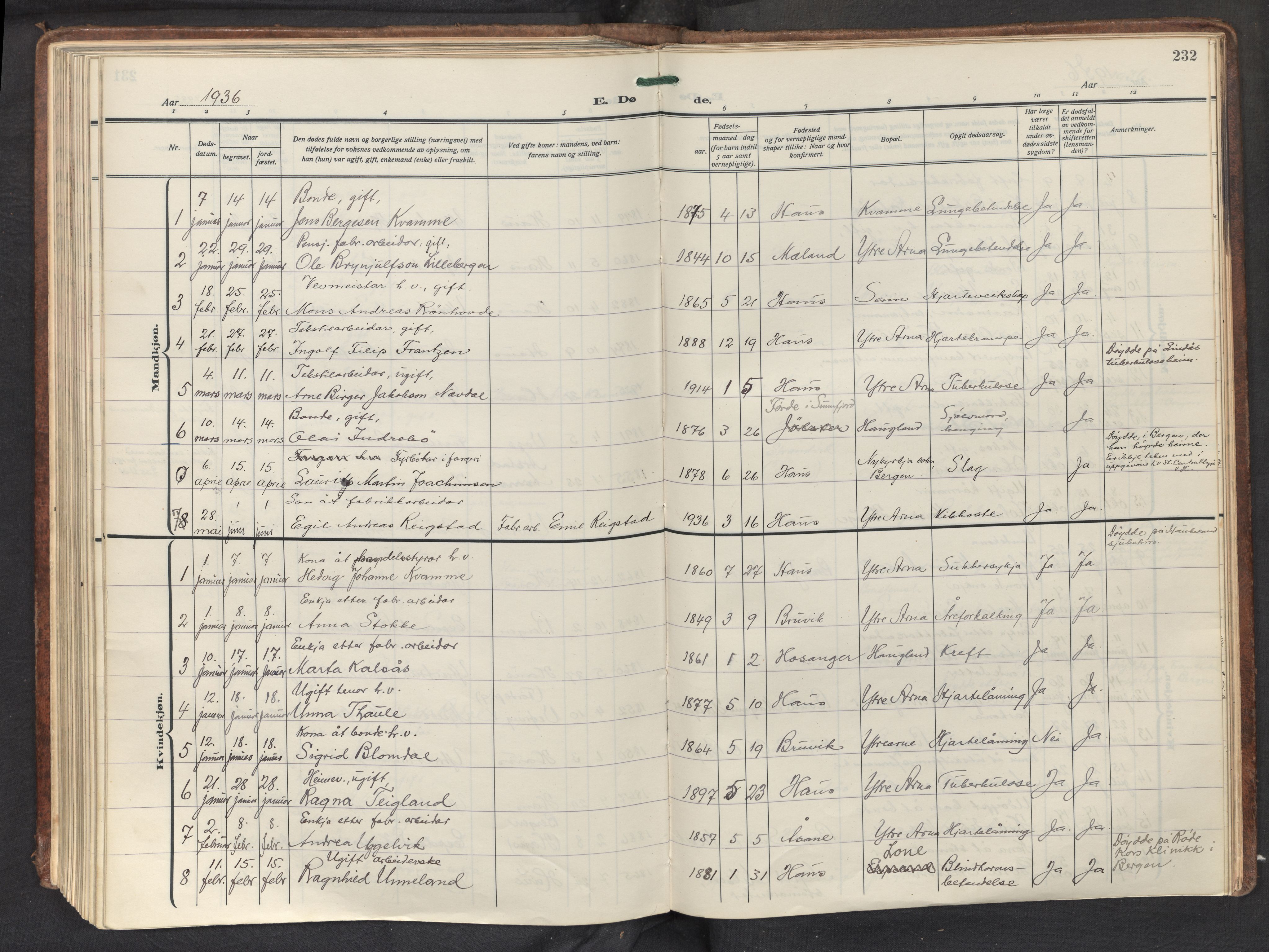 Haus sokneprestembete, AV/SAB-A-75601/H/Haa: Parish register (official) no. D 4, 1925-1939, p. 232