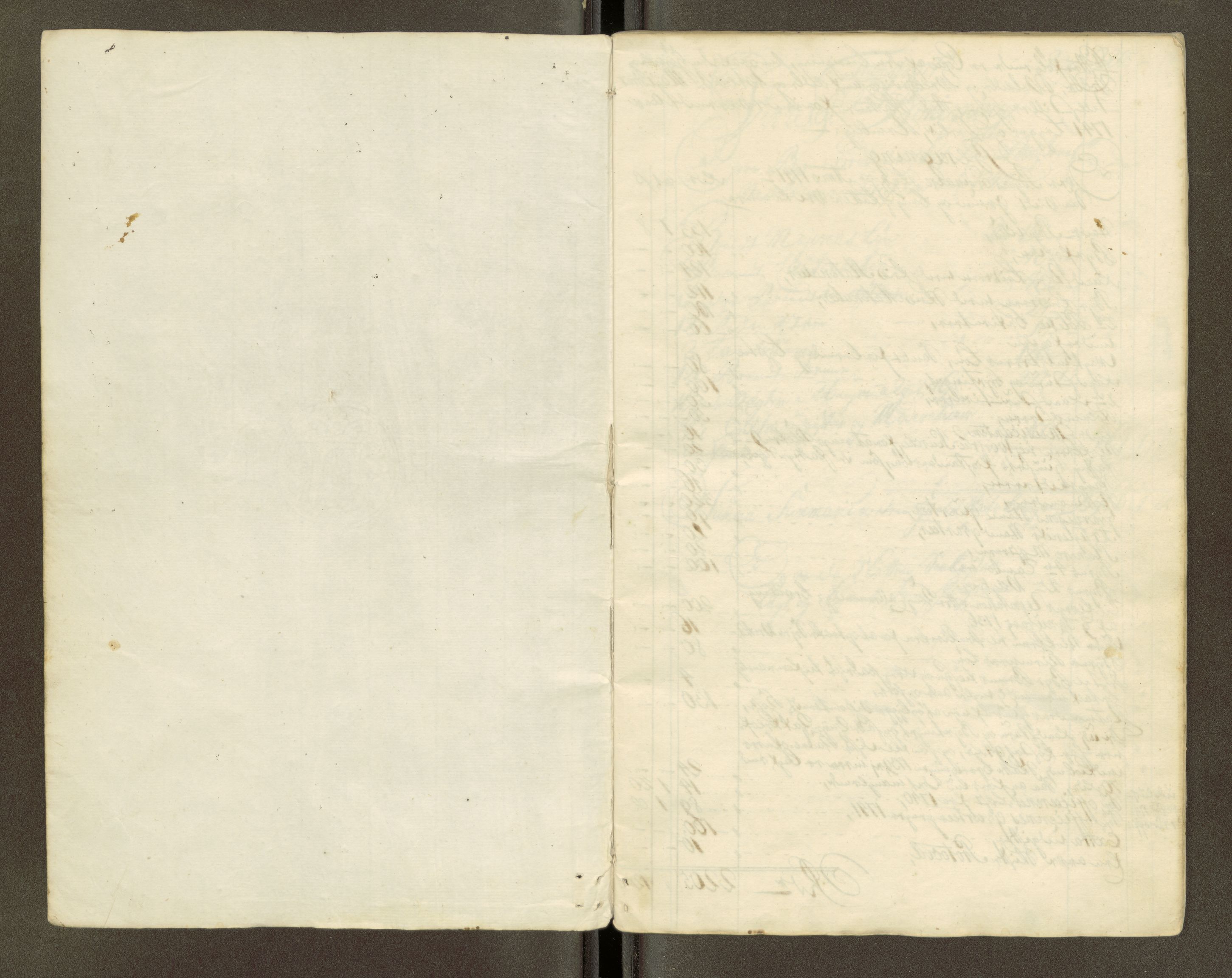 Trondheim magistrat, AV/SAT-A-4372/D/Da/L0007: Skattemanntall, 1740-1745, p. 121