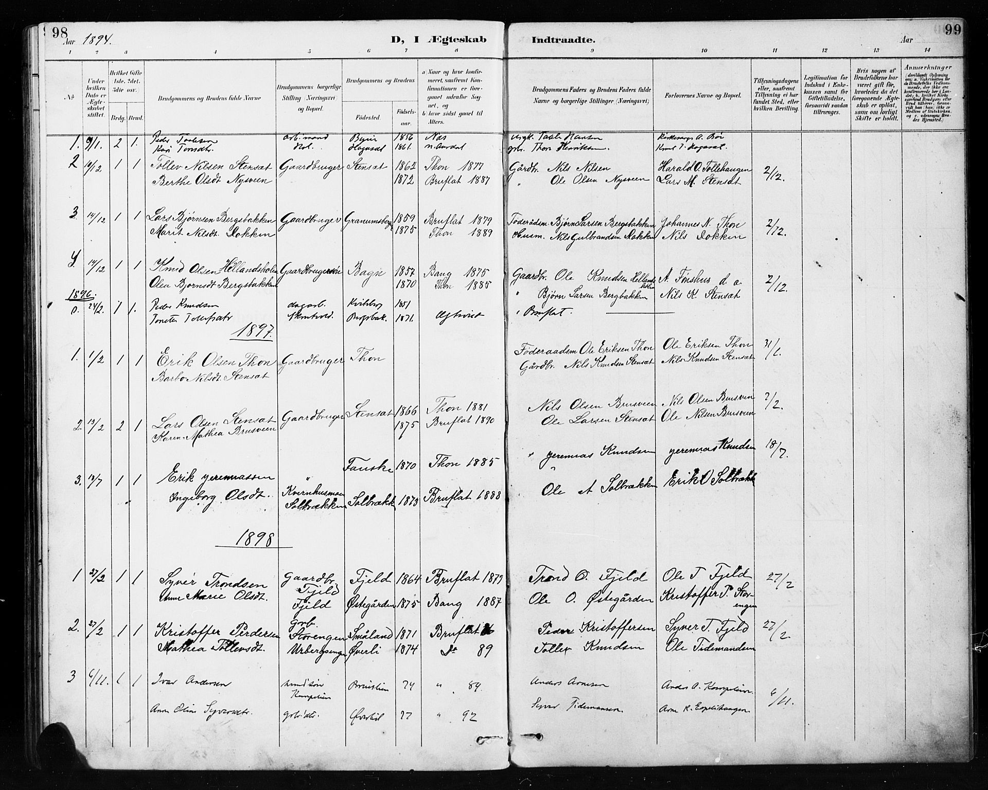 Etnedal prestekontor, SAH/PREST-130/H/Ha/Hab/Habb/L0001: Parish register (copy) no. II 1, 1894-1911, p. 98-99
