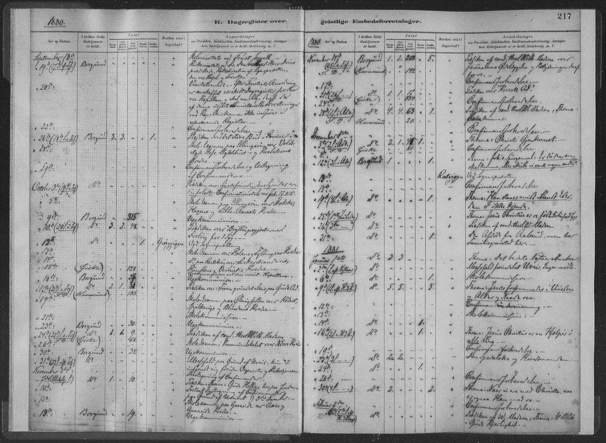 Ministerialprotokoller, klokkerbøker og fødselsregistre - Møre og Romsdal, AV/SAT-A-1454/528/L0404: Parish register (official) no. 528A13II, 1880-1922, p. 217