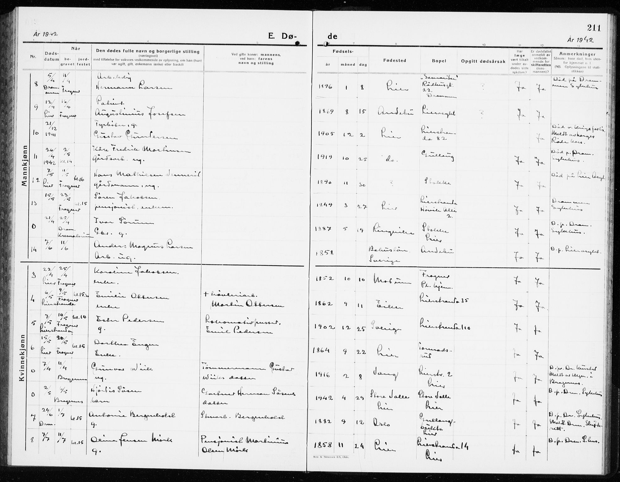 Lier kirkebøker, SAKO/A-230/G/Gb/L0005: Parish register (copy) no. II 5, 1932-1942, p. 211