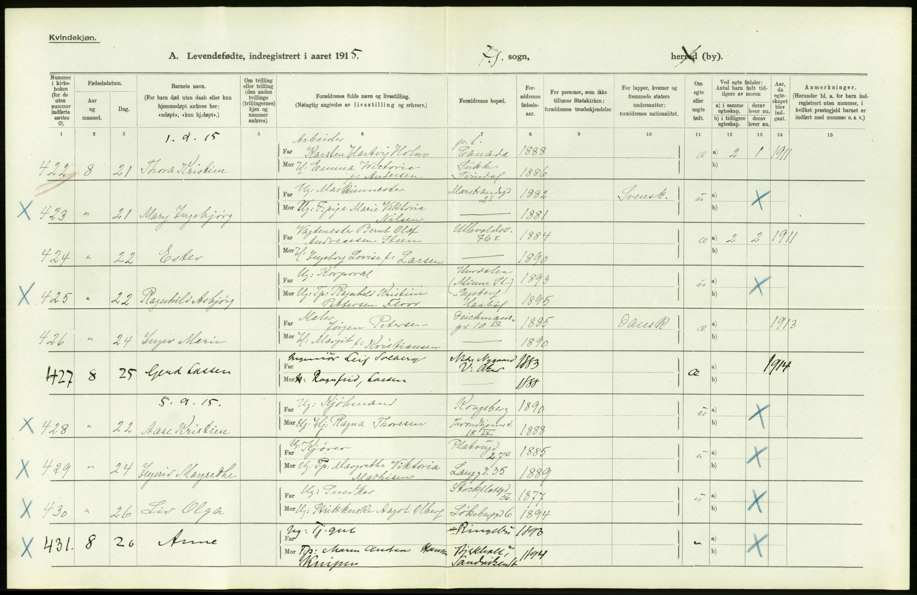 Statistisk sentralbyrå, Sosiodemografiske emner, Befolkning, AV/RA-S-2228/D/Df/Dfb/Dfbe/L0007: Kristiania: Levendefødte menn og kvinner., 1915, p. 50