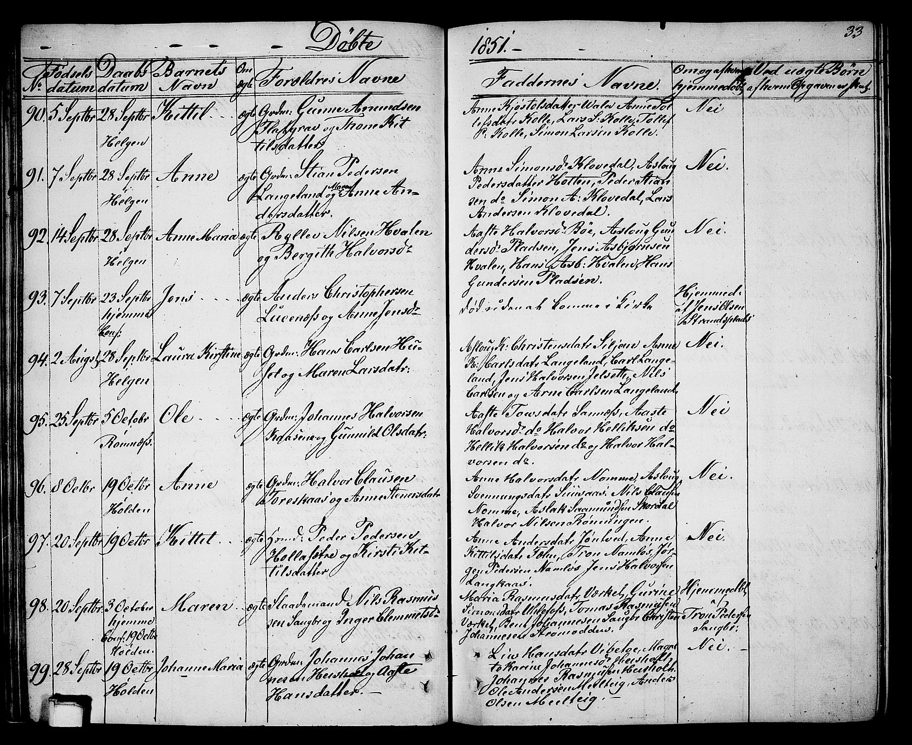 Holla kirkebøker, AV/SAKO-A-272/G/Ga/L0003: Parish register (copy) no. I 3, 1849-1866, p. 33