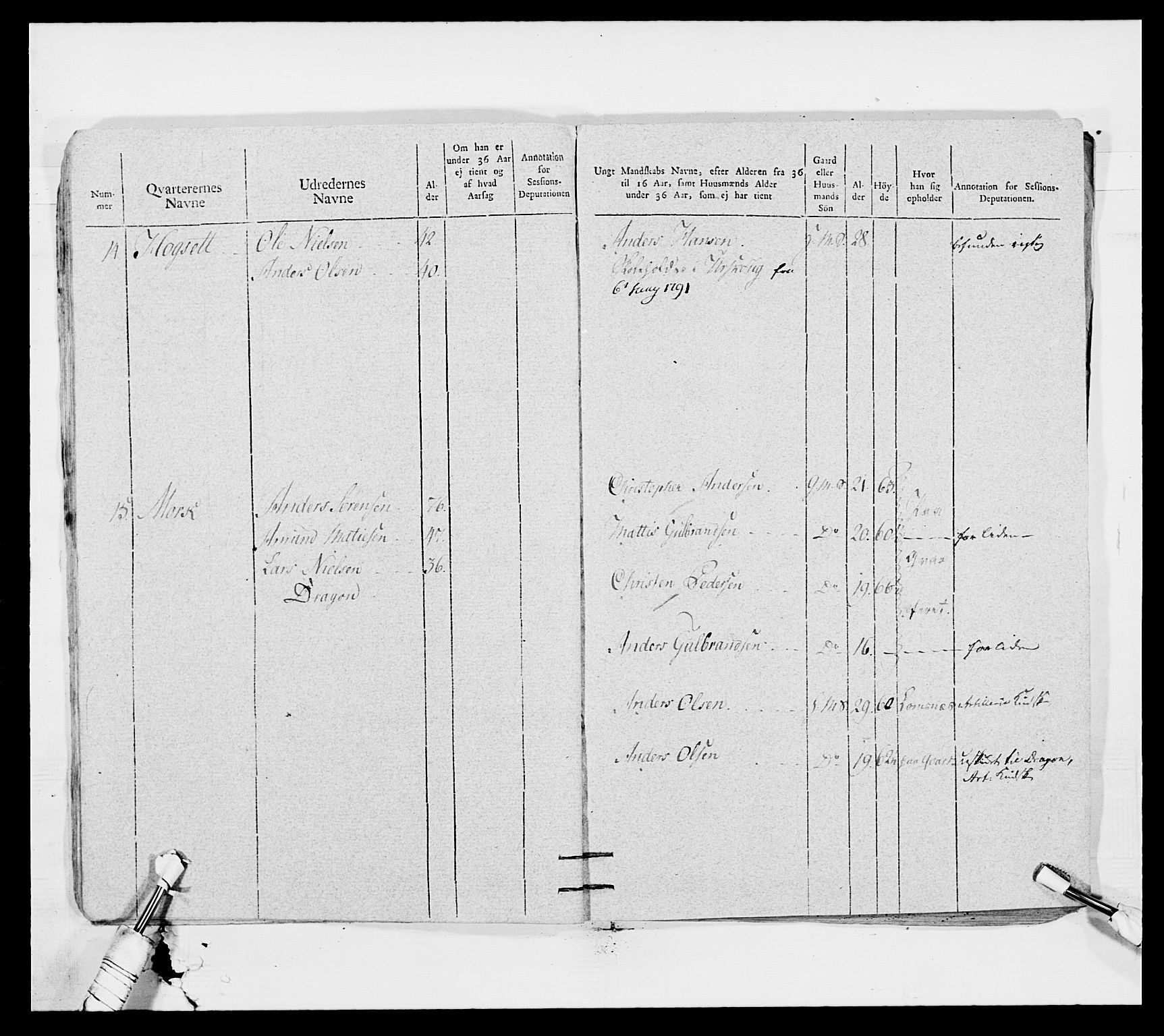 Generalitets- og kommissariatskollegiet, Det kongelige norske kommissariatskollegium, AV/RA-EA-5420/E/Eh/L0010: Smålenske dragonregiment, 1786-1795, p. 359