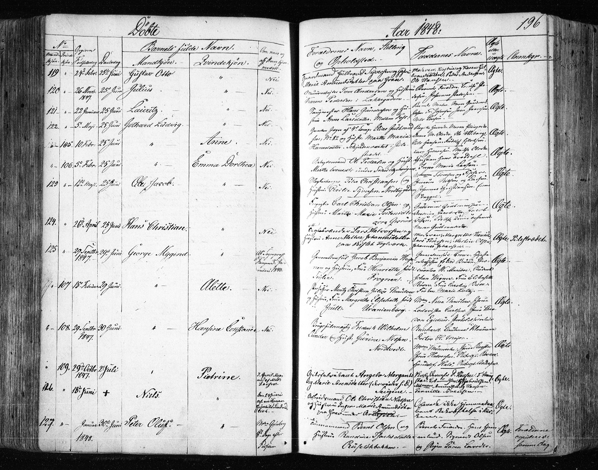 Aker prestekontor kirkebøker, SAO/A-10861/F/L0019: Parish register (official) no. 19, 1842-1852, p. 196