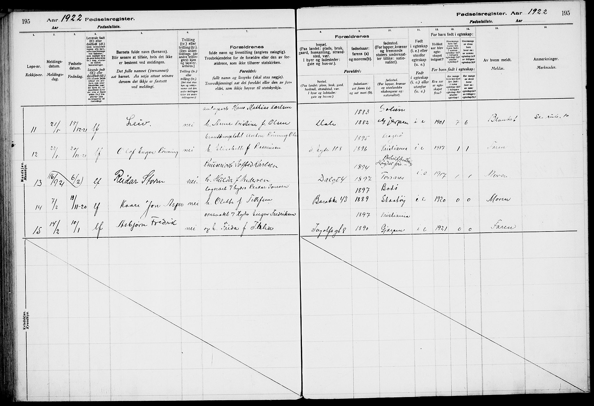 Rjukan kirkebøker, AV/SAKO-A-294/J/Ja/L0001: Birth register no. 1, 1916-1922, p. 195