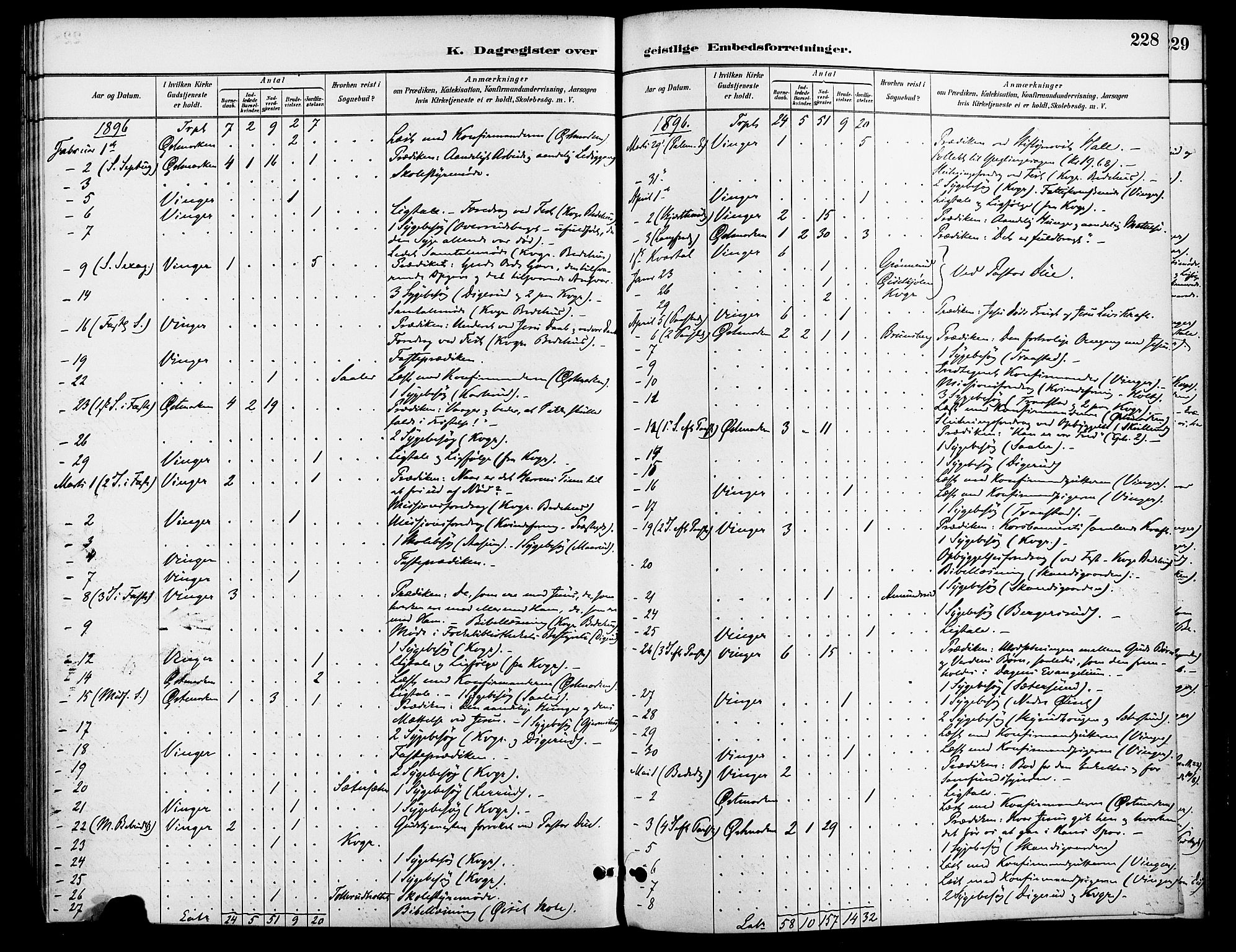 Vinger prestekontor, AV/SAH-PREST-024/H/Ha/Haa/L0013: Parish register (official) no. 13, 1881-1897, p. 228