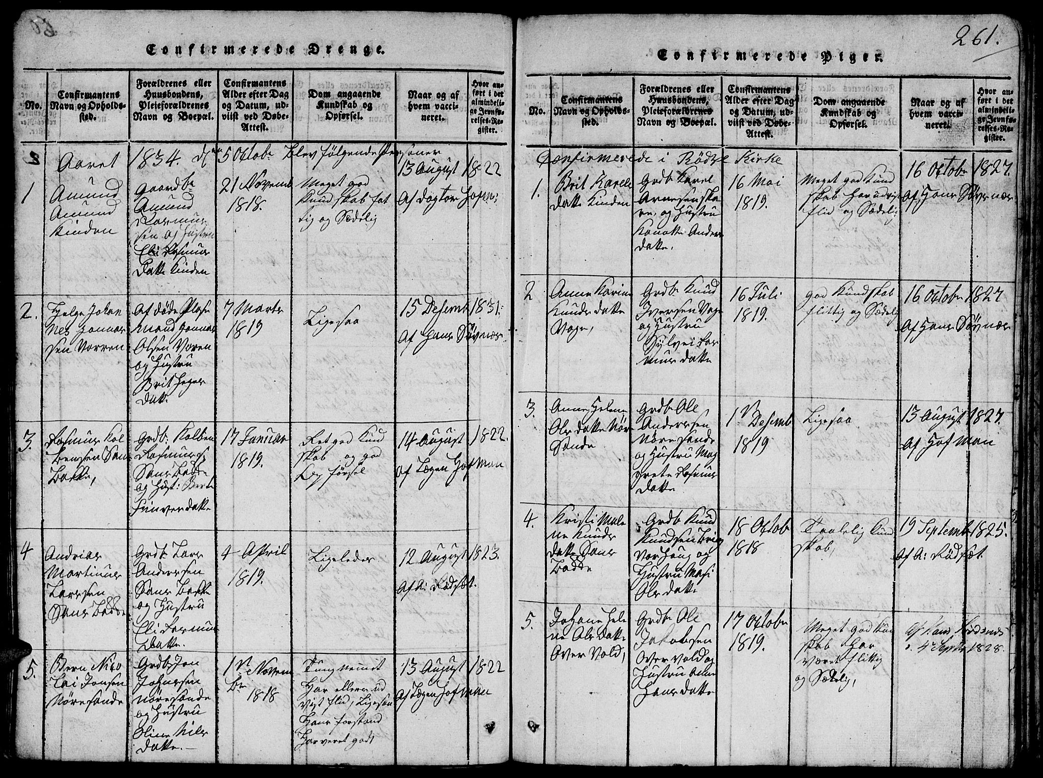 Ministerialprotokoller, klokkerbøker og fødselsregistre - Møre og Romsdal, SAT/A-1454/503/L0046: Parish register (copy) no. 503C01, 1816-1842, p. 261