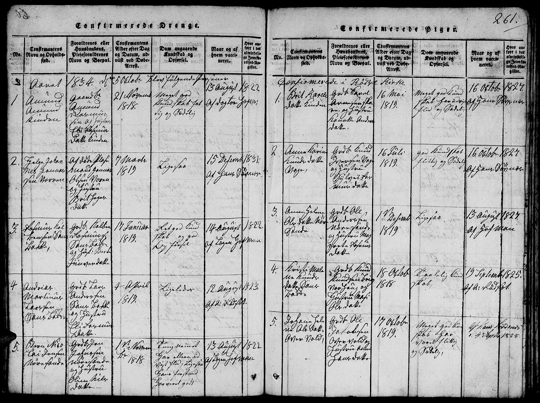 Ministerialprotokoller, klokkerbøker og fødselsregistre - Møre og Romsdal, AV/SAT-A-1454/503/L0046: Parish register (copy) no. 503C01, 1816-1842, p. 261