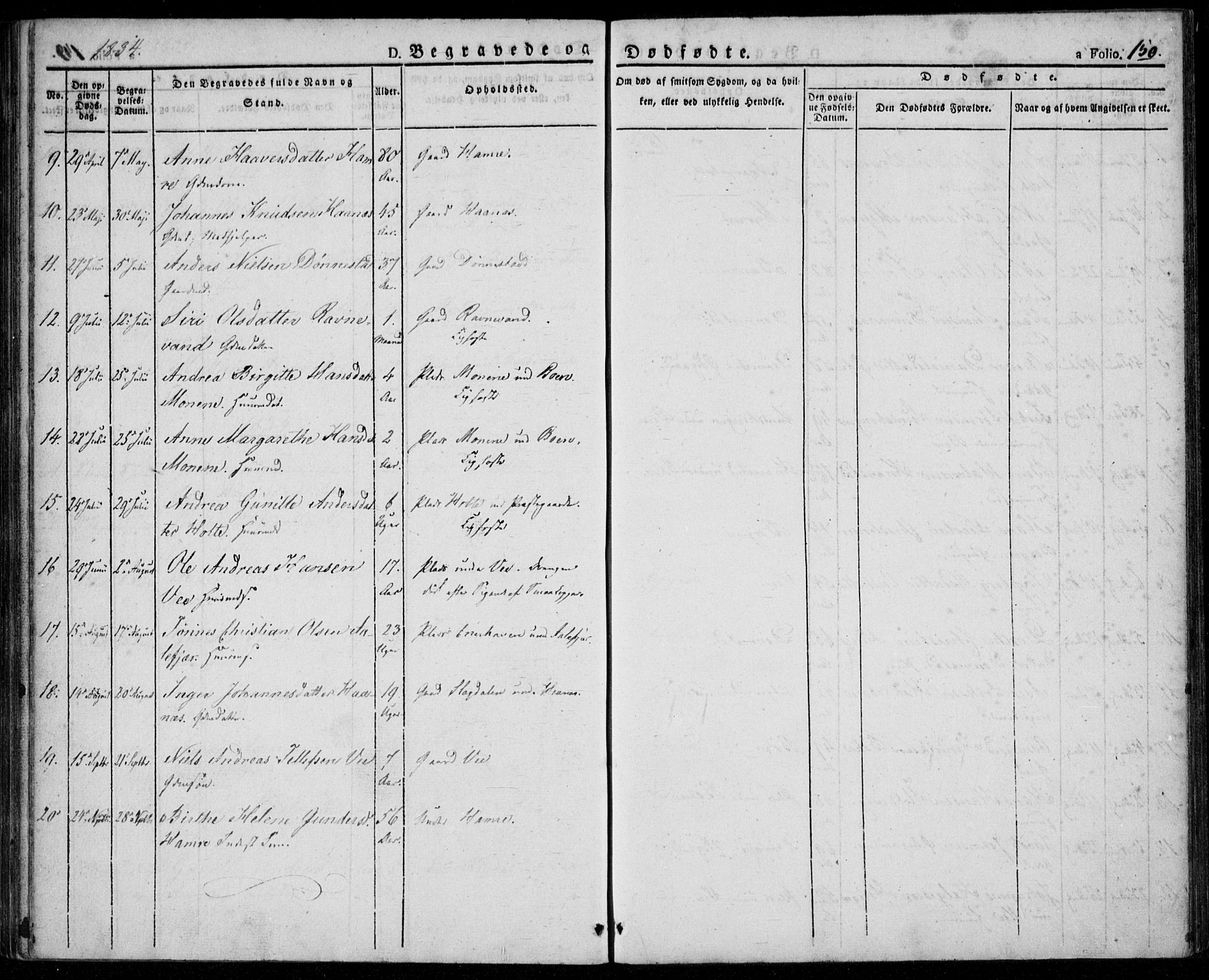 Tveit sokneprestkontor, AV/SAK-1111-0043/F/Fa/L0003: Parish register (official) no. A 3, 1829-1852, p. 150