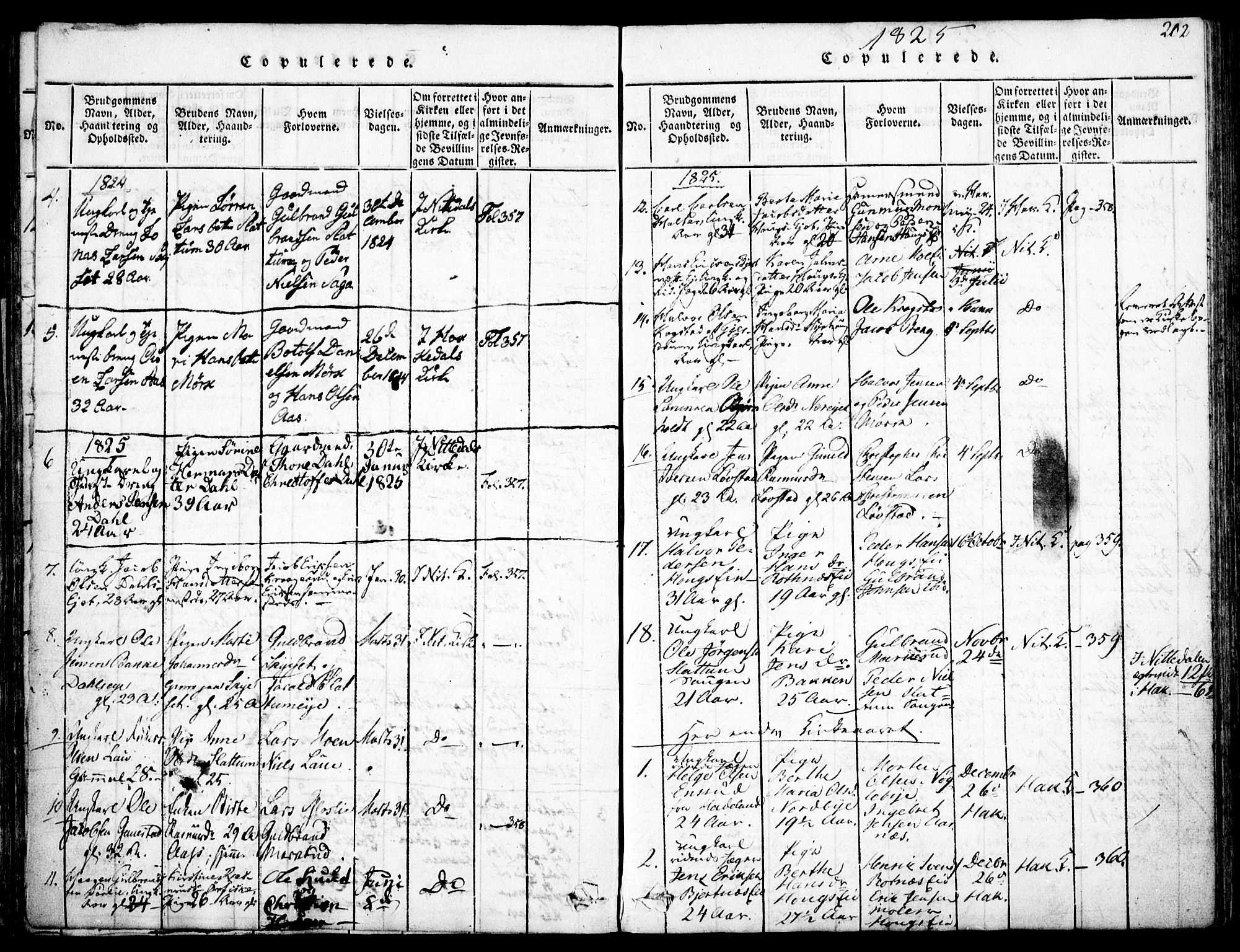 Nittedal prestekontor Kirkebøker, SAO/A-10365a/F/Fa/L0003: Parish register (official) no. I 3, 1814-1836, p. 202