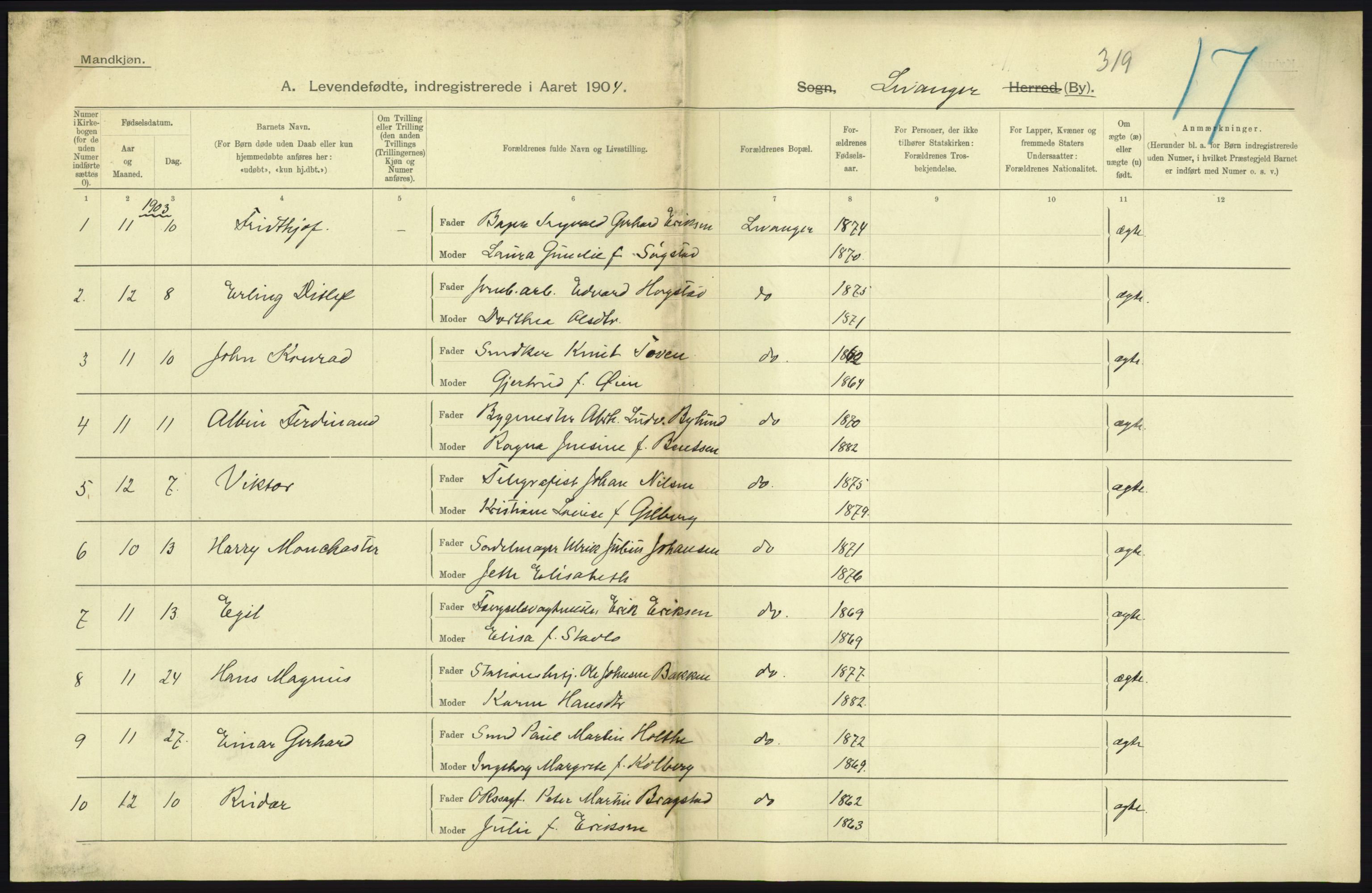 Statistisk sentralbyrå, Sosiodemografiske emner, Befolkning, RA/S-2228/D/Df/Dfa/Dfab/L0019: Nordre Trondhjems amt: Fødte, gifte, døde, 1904, p. 21