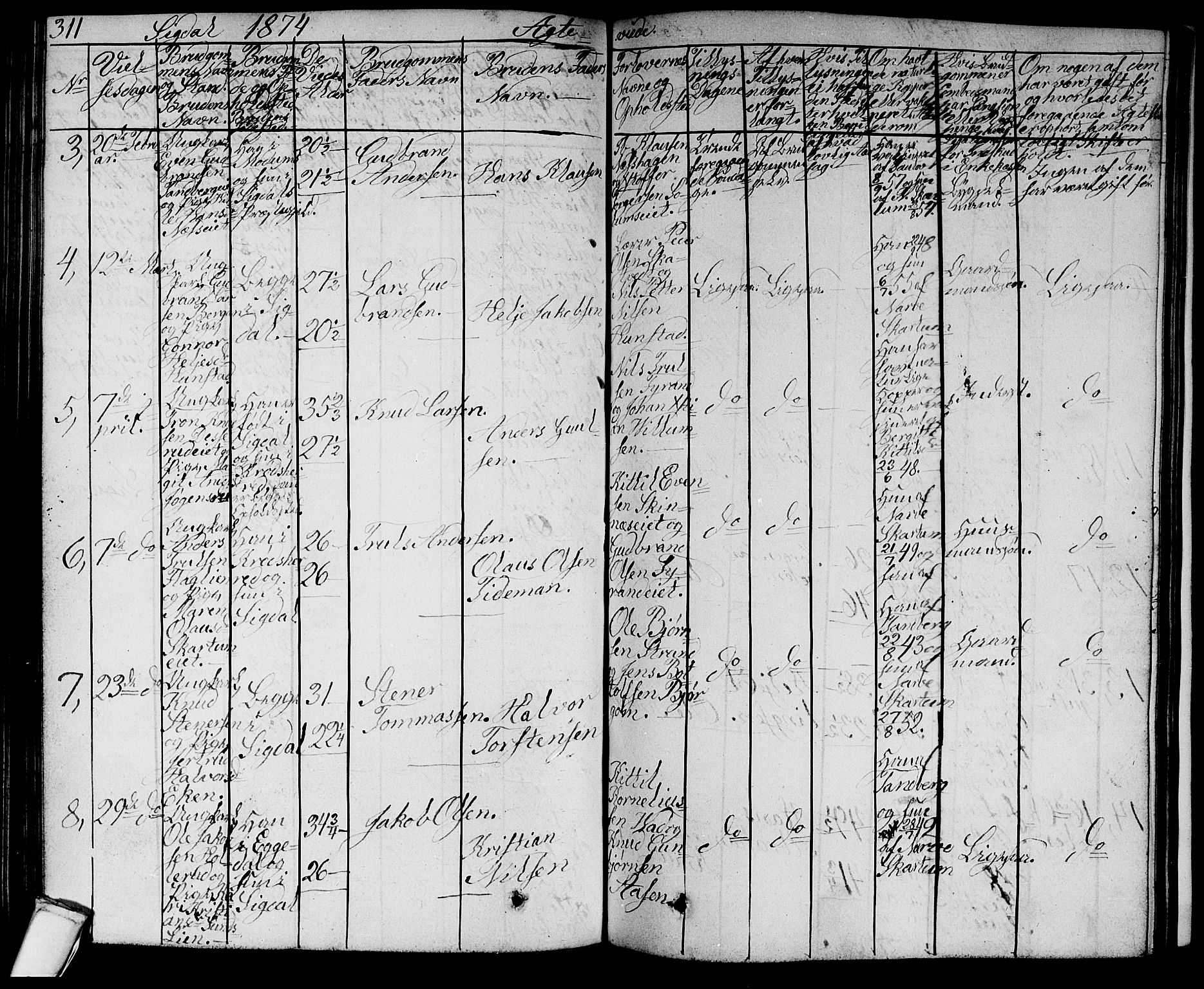 Sigdal kirkebøker, AV/SAKO-A-245/G/Ga/L0003: Parish register (copy) no. I 3, 1857-1878, p. 311