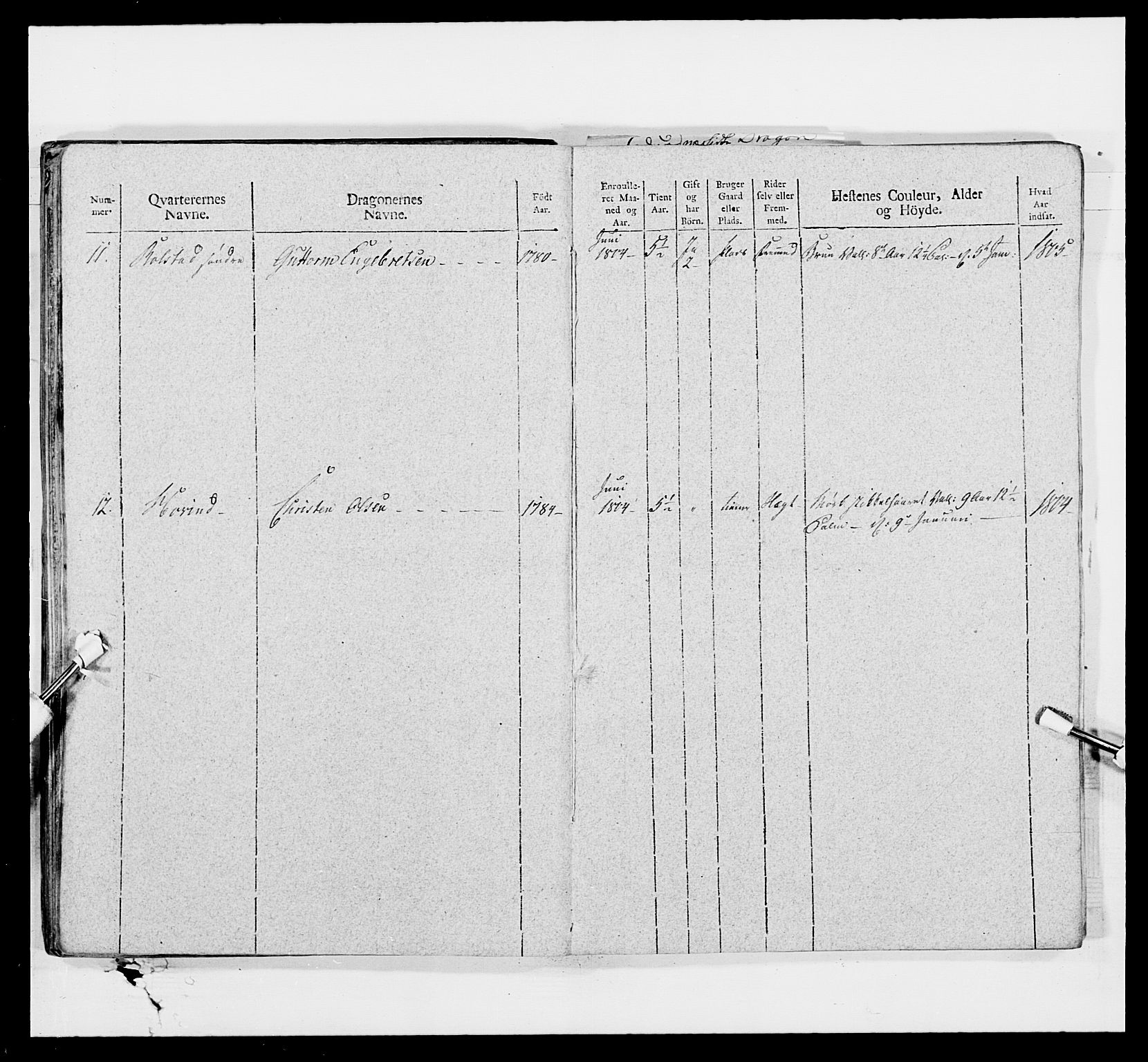 Generalitets- og kommissariatskollegiet, Det kongelige norske kommissariatskollegium, AV/RA-EA-5420/E/Eh/L0008: Akershusiske dragonregiment, 1807-1813, p. 264