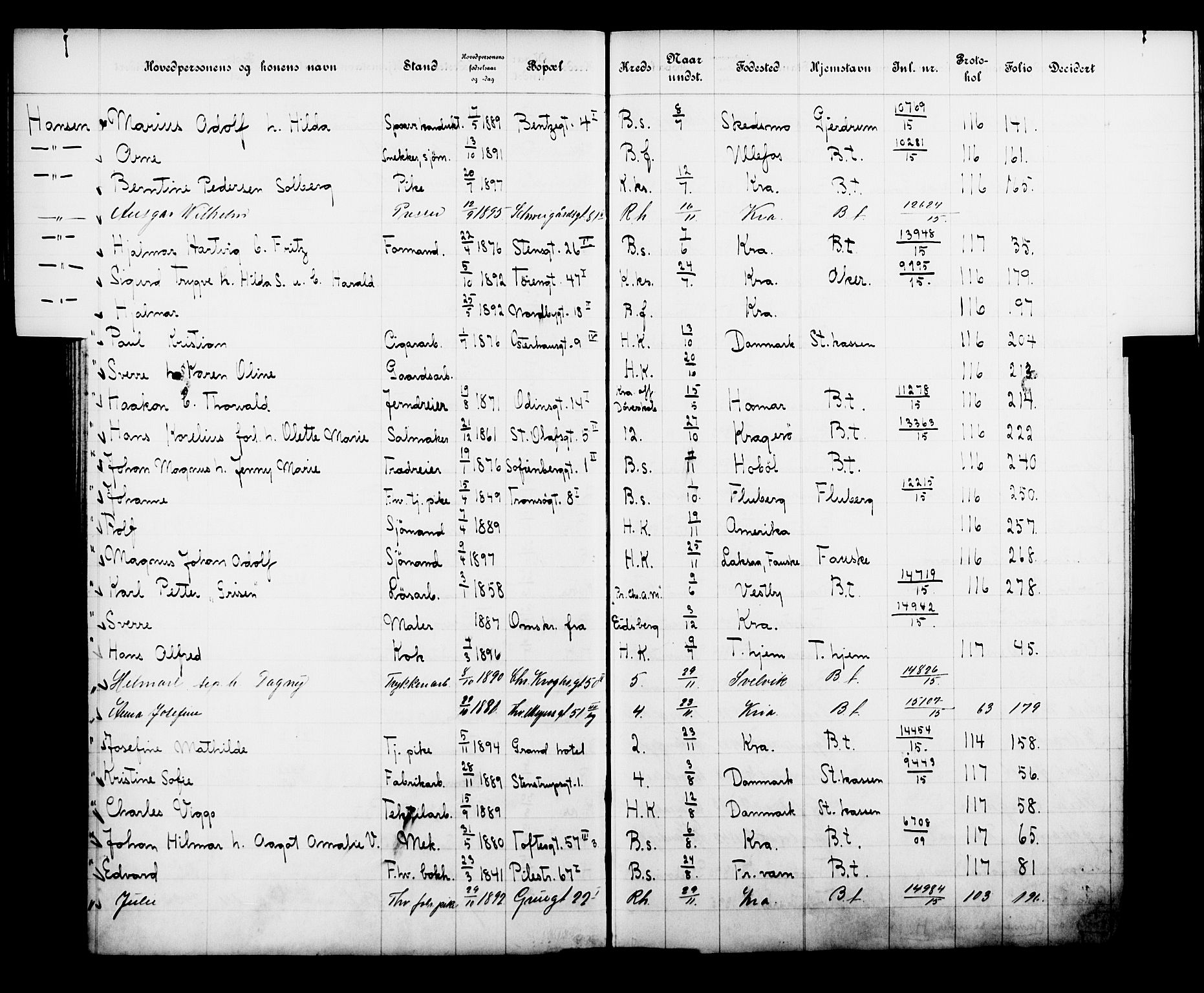 Fattigvesenet, OBA/A-20045/Fb/L0034: Hjemstavnsregister, 1915, p. 95