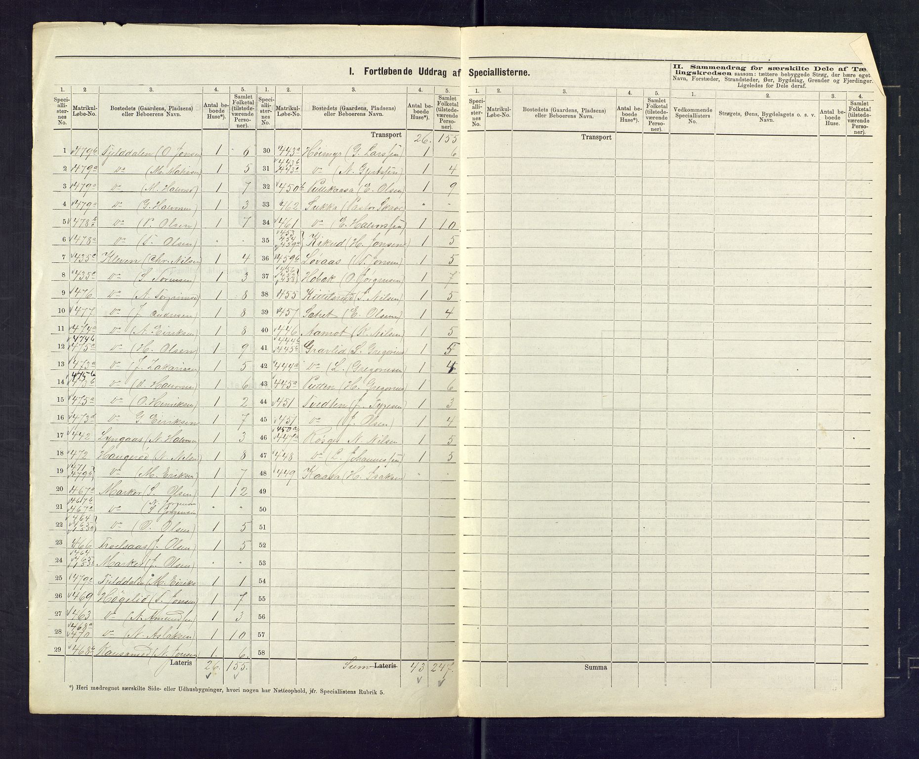 SAKO, 1875 census for 0812P Gjerpen, 1875, p. 47