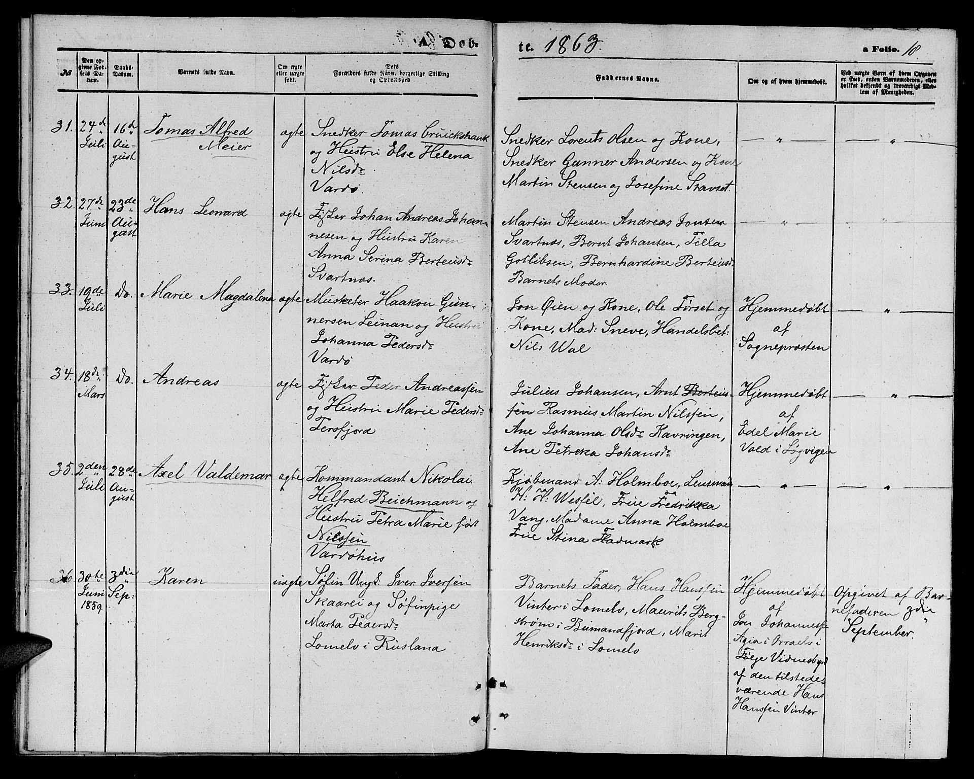 Vardø sokneprestkontor, AV/SATØ-S-1332/H/Hb/L0002klokker: Parish register (copy) no. 2, 1861-1870, p. 18