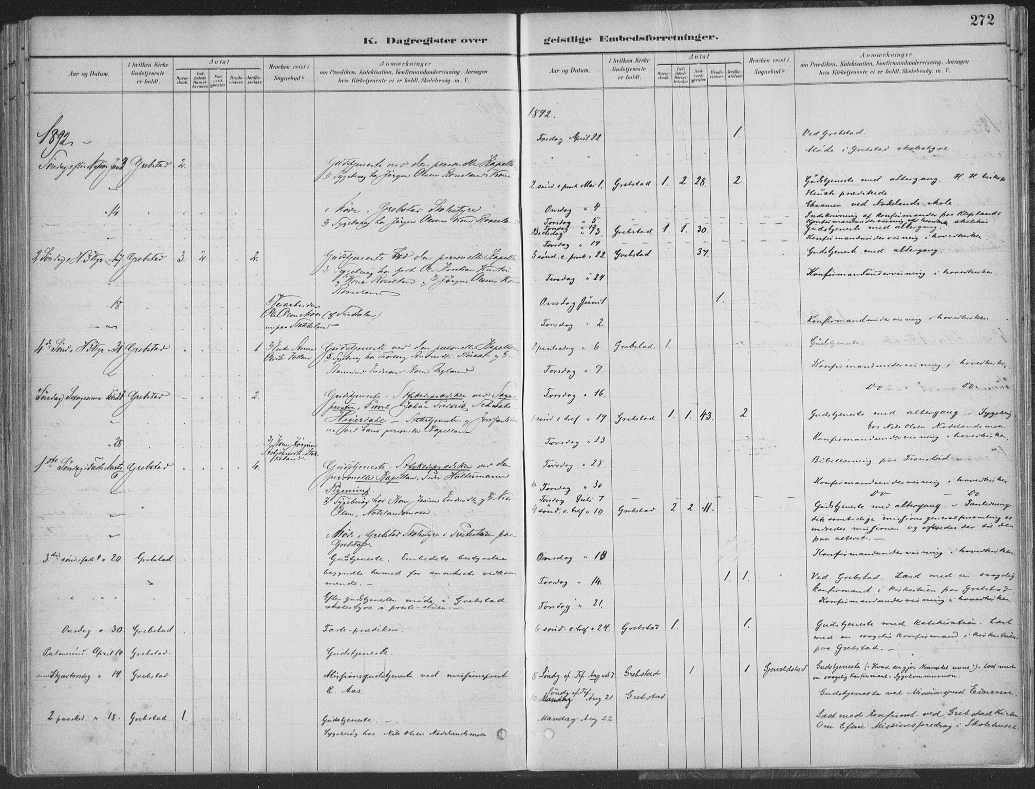 Søgne sokneprestkontor, SAK/1111-0037/F/Fa/Faa/L0003: Parish register (official) no. A 3, 1883-1910, p. 272