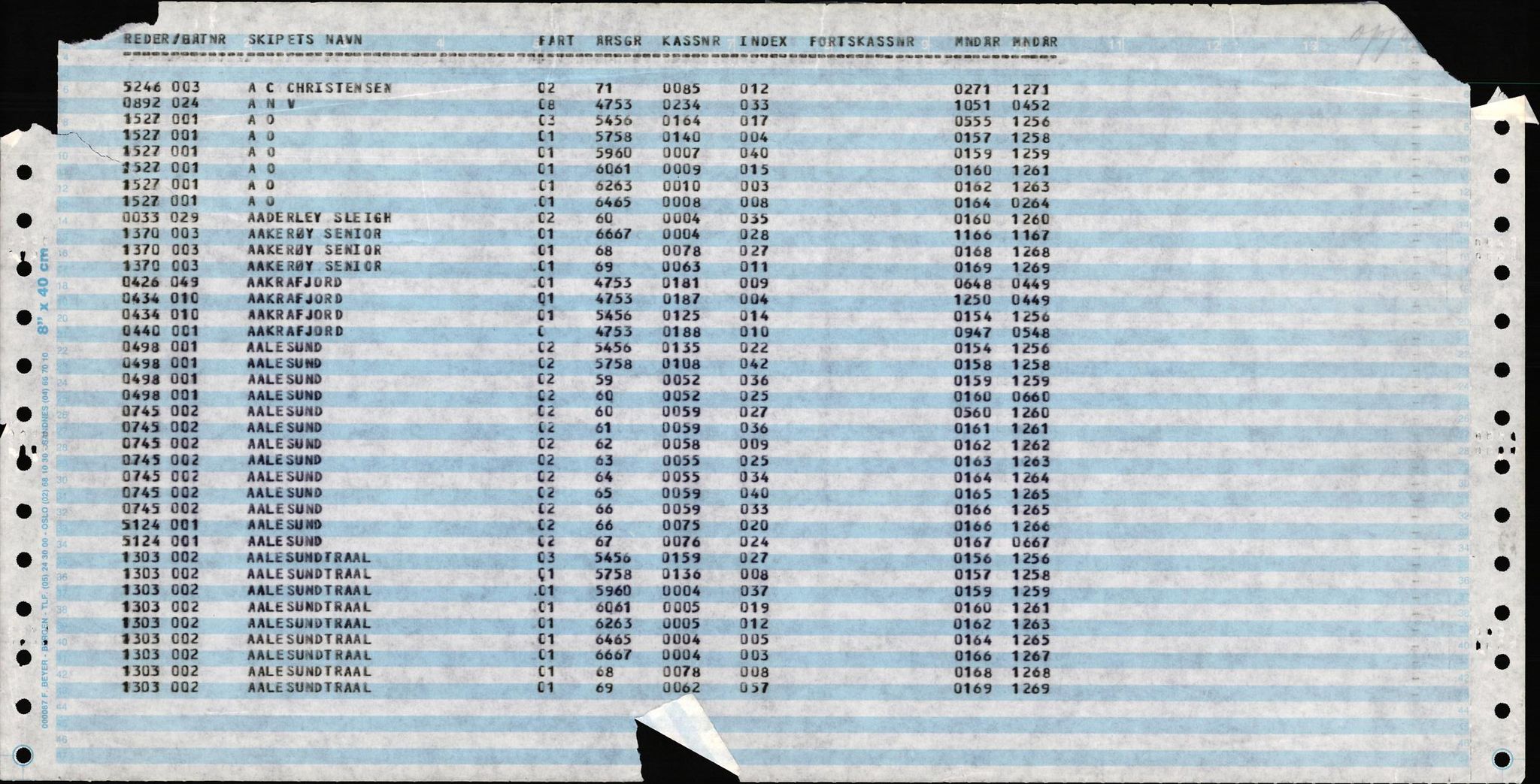 Direktoratet for sjømenn, AV/RA-S-3545/K/Ka, 1947-1971, p. 1