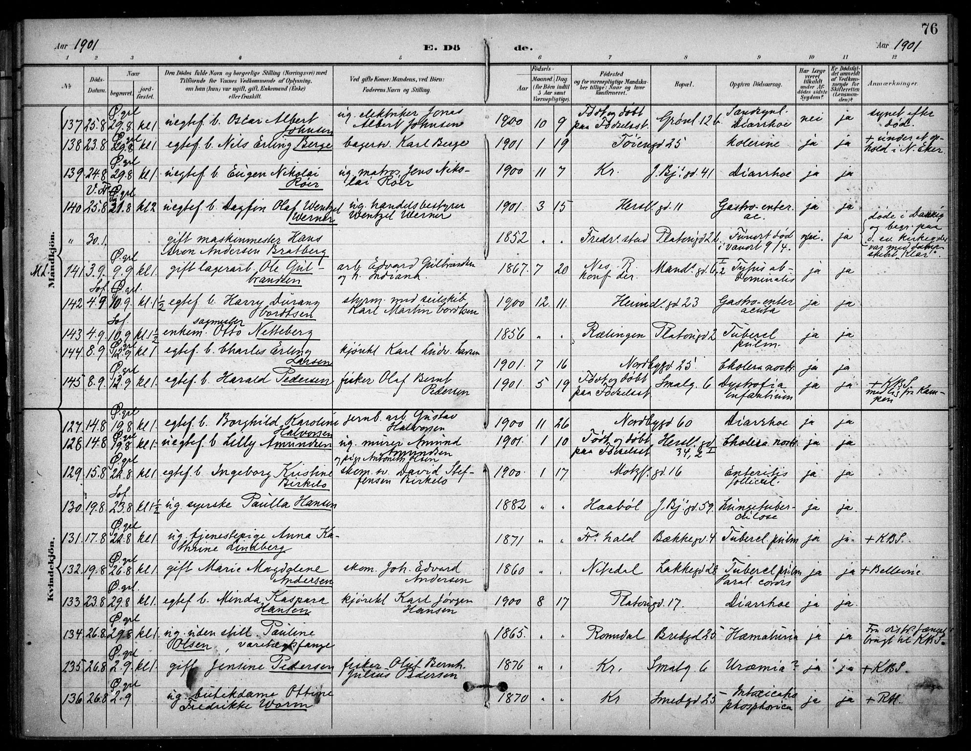 Grønland prestekontor Kirkebøker, SAO/A-10848/F/Fa/L0016: Parish register (official) no. 16, 1898-1918, p. 76
