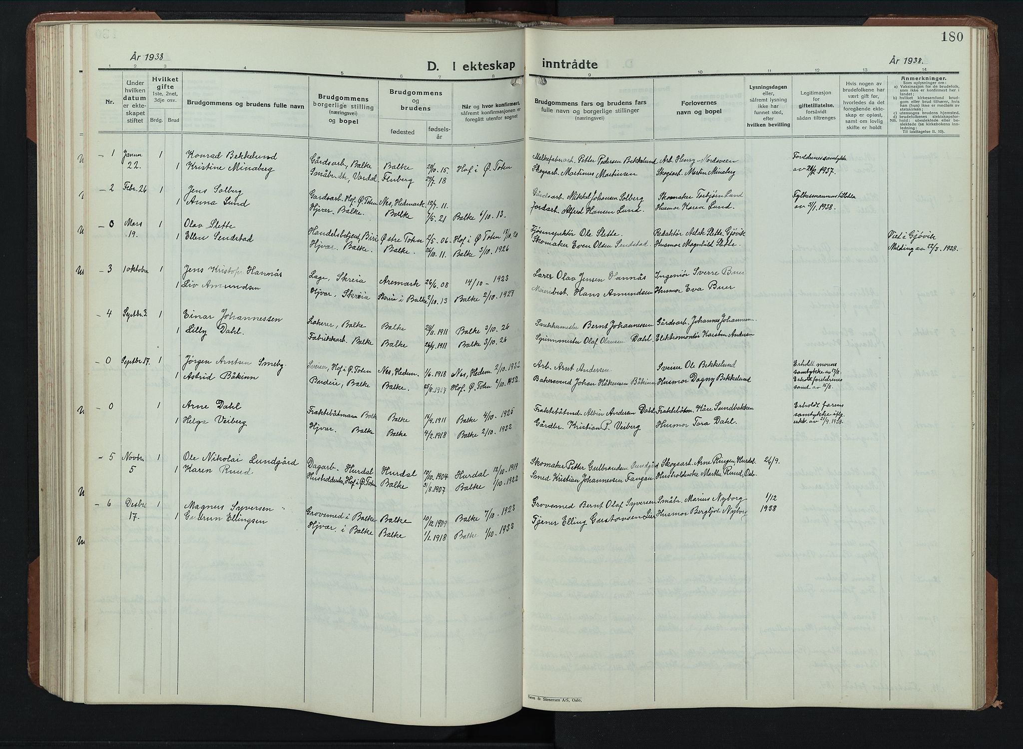 Balke prestekontor, SAH/PREST-106/H/Ha/Hab/L0002: Parish register (copy) no. 2, 1929-1951, p. 180