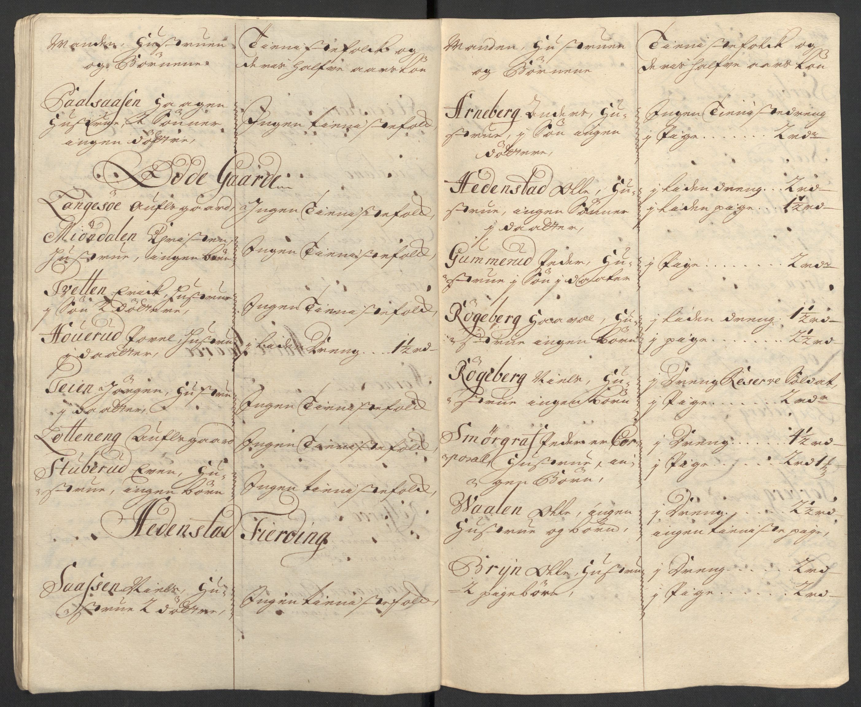 Rentekammeret inntil 1814, Reviderte regnskaper, Fogderegnskap, AV/RA-EA-4092/R31/L1706: Fogderegnskap Hurum, Røyken, Eiker, Lier og Buskerud, 1711, p. 61