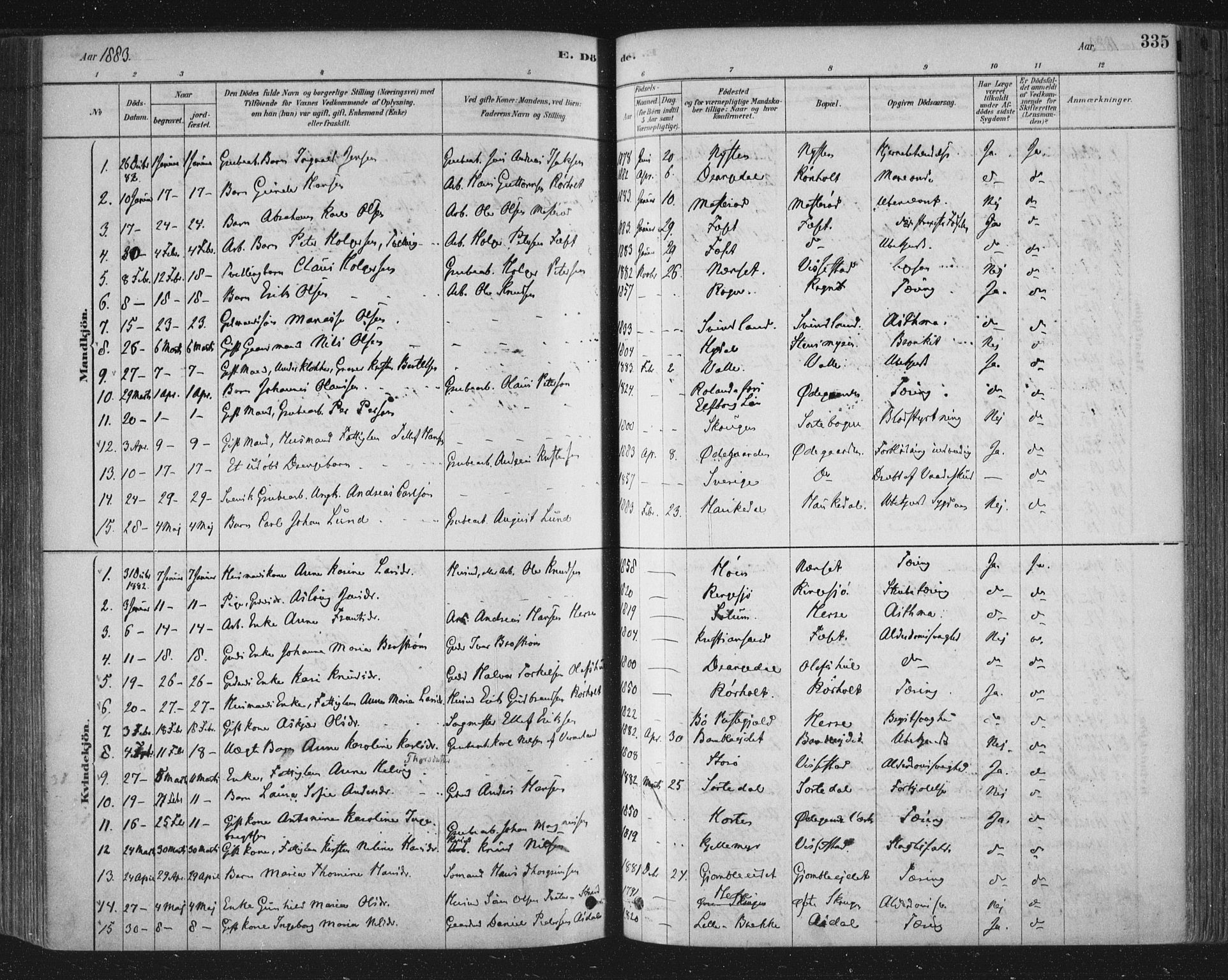 Bamble kirkebøker, SAKO/A-253/F/Fa/L0007: Parish register (official) no. I 7, 1878-1888, p. 335