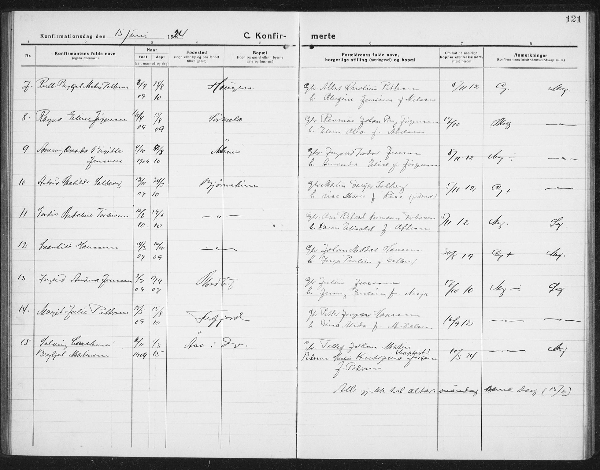 Ministerialprotokoller, klokkerbøker og fødselsregistre - Nordland, AV/SAT-A-1459/898/L1428: Parish register (copy) no. 898C03, 1918-1938, p. 121