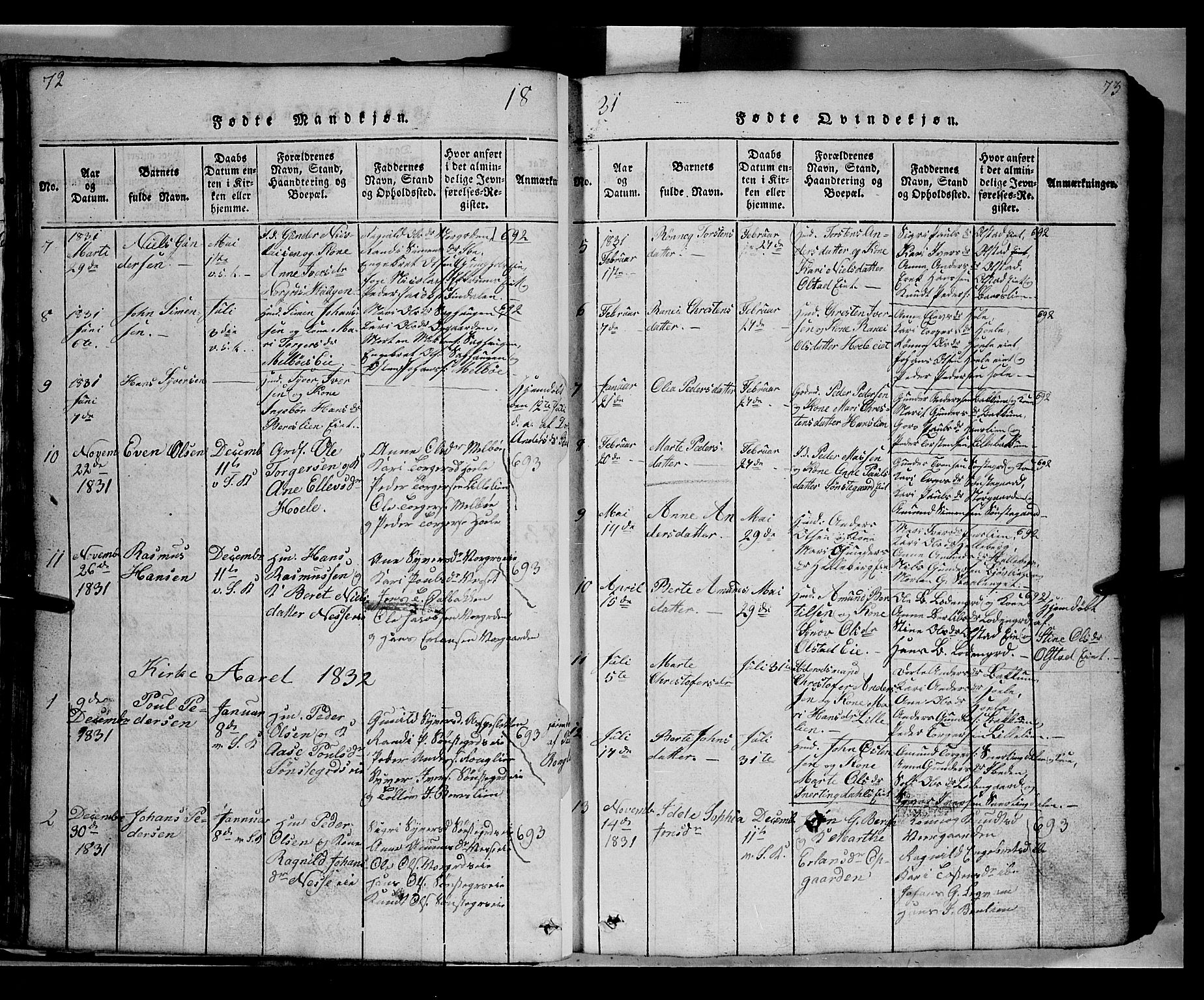 Gausdal prestekontor, SAH/PREST-090/H/Ha/Hab/L0002: Parish register (copy) no. 2, 1818-1874, p. 72-73