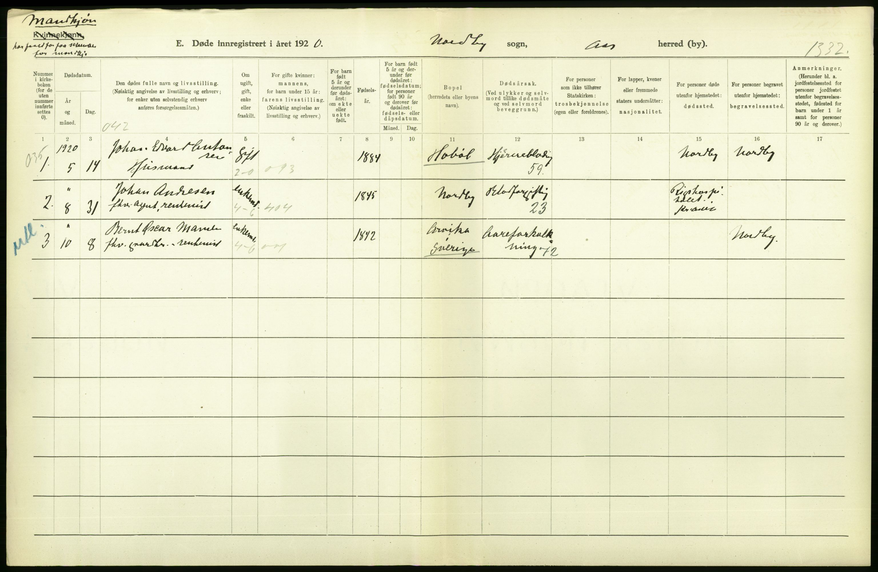 Statistisk sentralbyrå, Sosiodemografiske emner, Befolkning, AV/RA-S-2228/D/Df/Dfb/Dfbj/L0007: Akershus fylke: Døde. Bygder og byer., 1920, p. 22