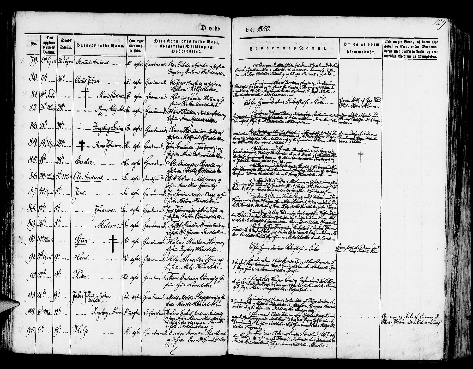 Finnås sokneprestembete, SAB/A-99925/H/Ha/Haa/Haaa/L0006: Parish register (official) no. A 6, 1836-1850, p. 129
