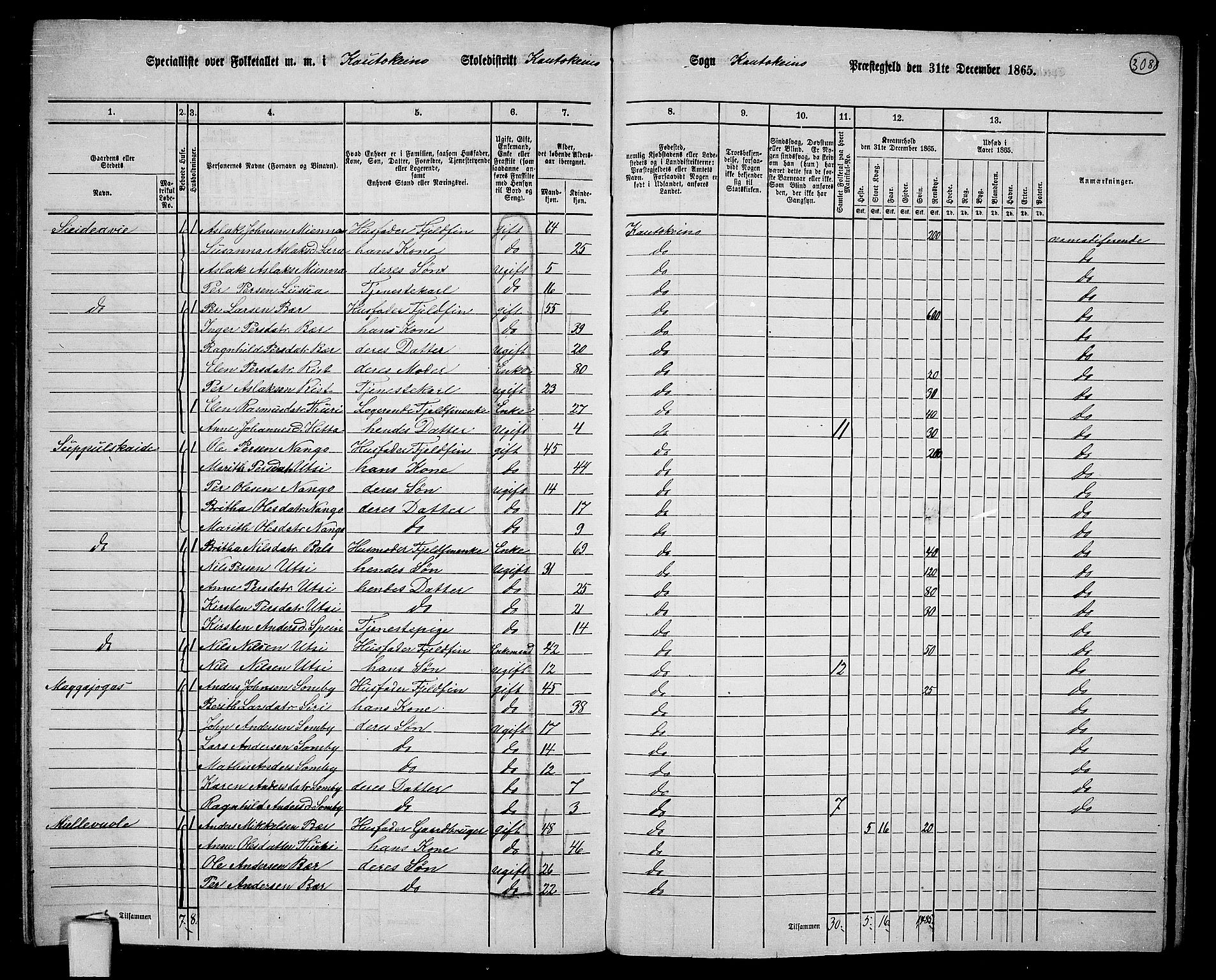 RA, 1865 census for Kautokeino, 1865, p. 27