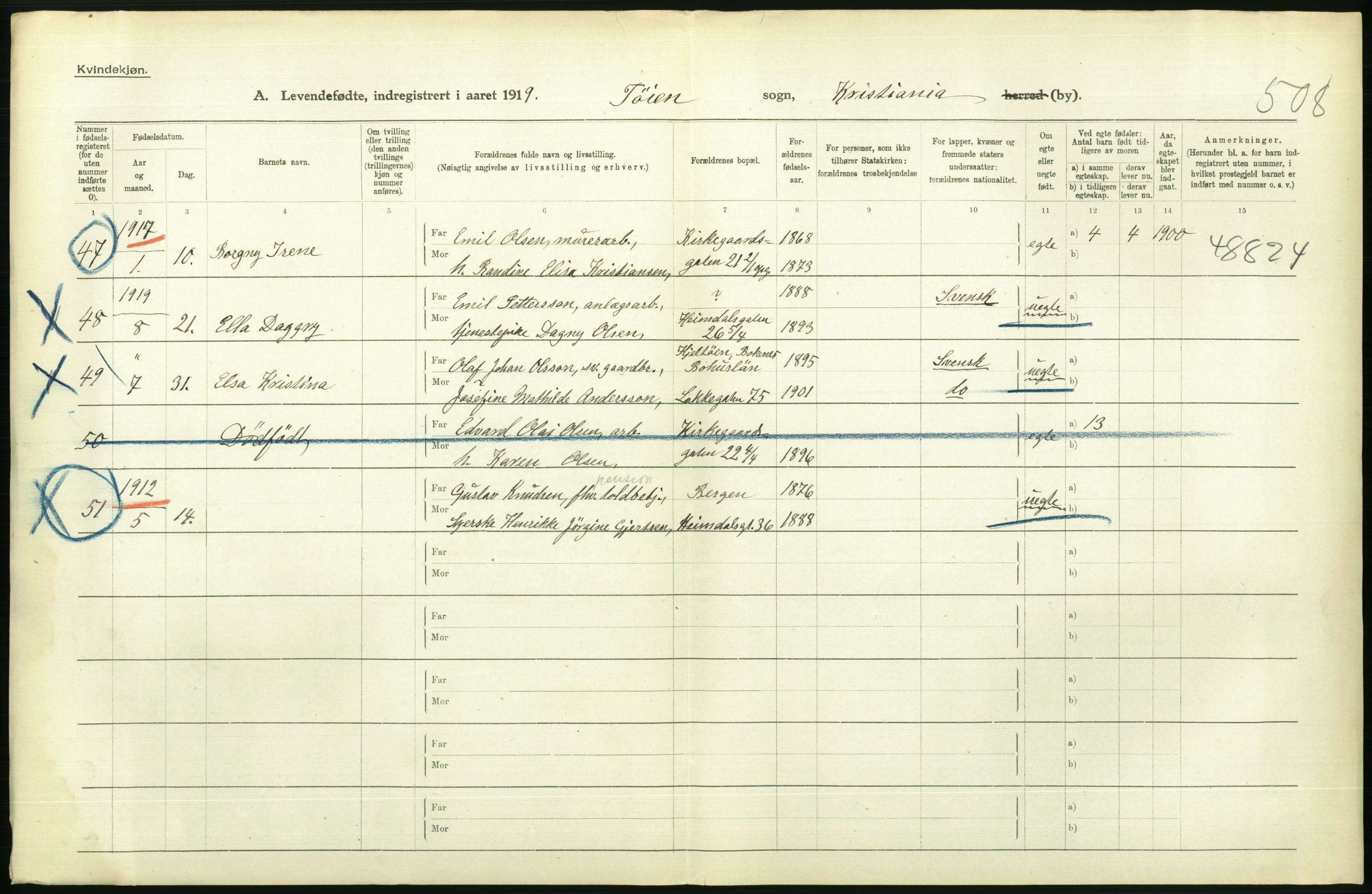 Statistisk sentralbyrå, Sosiodemografiske emner, Befolkning, AV/RA-S-2228/D/Df/Dfb/Dfbi/L0008: Kristiania: Levendefødte menn og kvinner., 1919