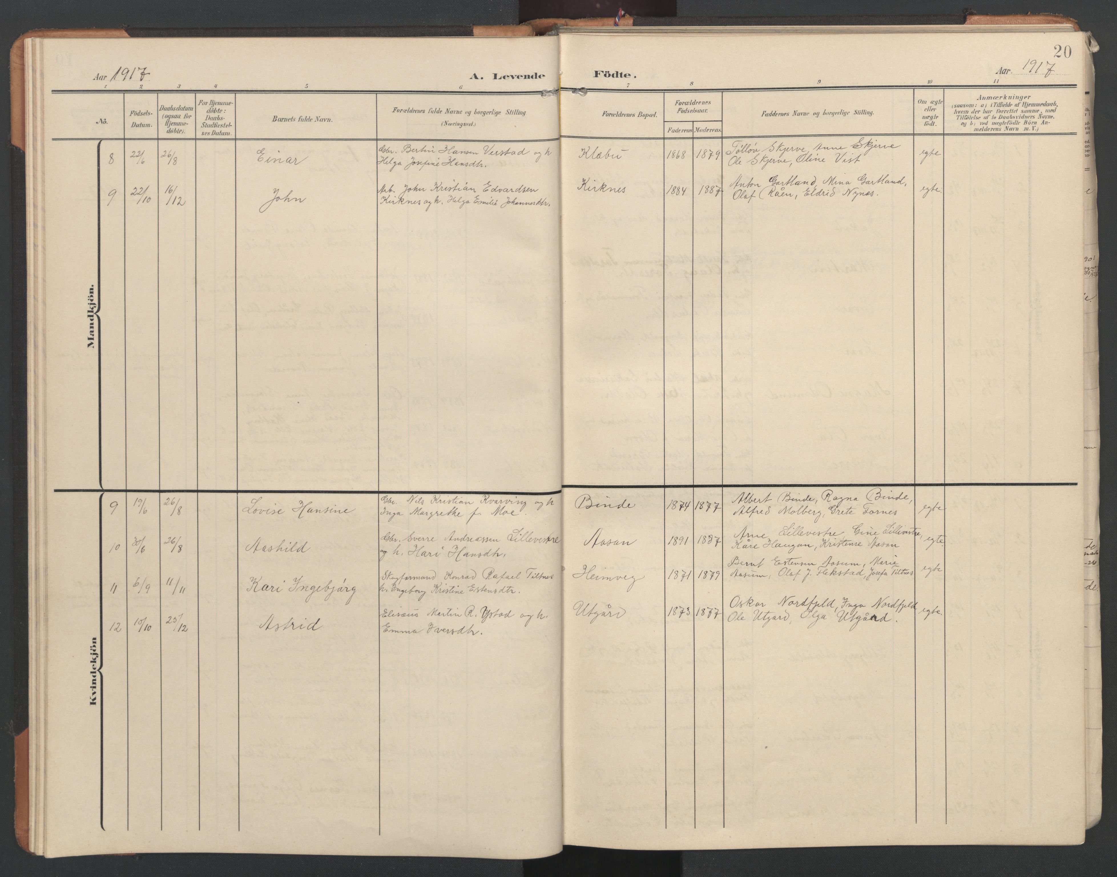 Ministerialprotokoller, klokkerbøker og fødselsregistre - Nord-Trøndelag, SAT/A-1458/746/L0455: Parish register (copy) no. 746C01, 1908-1933, p. 20