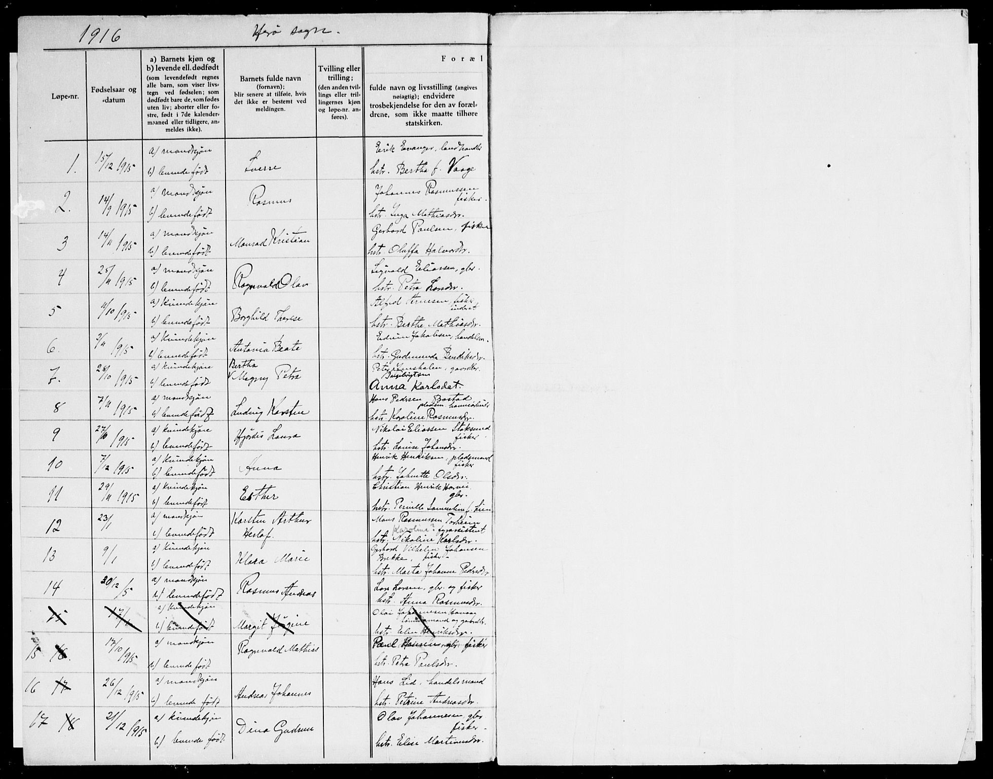 Ministerialprotokoller, klokkerbøker og fødselsregistre - Møre og Romsdal, AV/SAT-A-1454/507/L0089: Birth register no. 507.II.4.1, 1916-1916