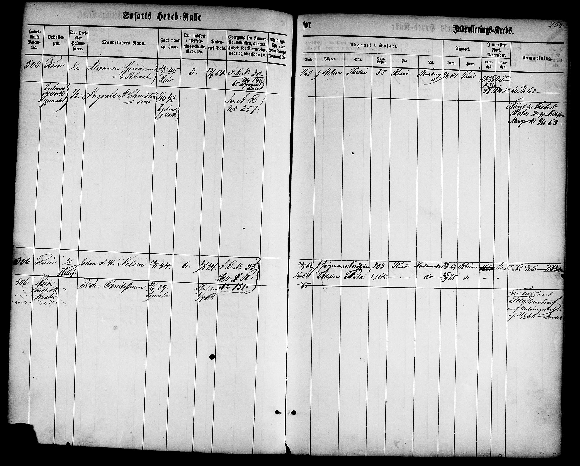 Risør mønstringskrets, AV/SAK-2031-0010/F/Fb/L0001: Hovedrulle nr 1-574 uten register, D-2, 1860-1877, p. 260