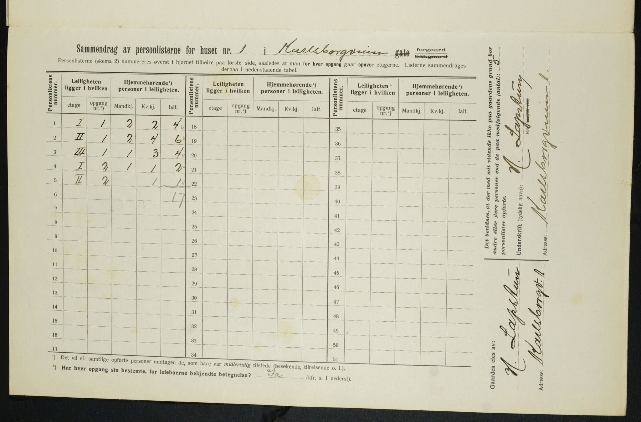 OBA, Municipal Census 1913 for Kristiania, 1913, p. 48675