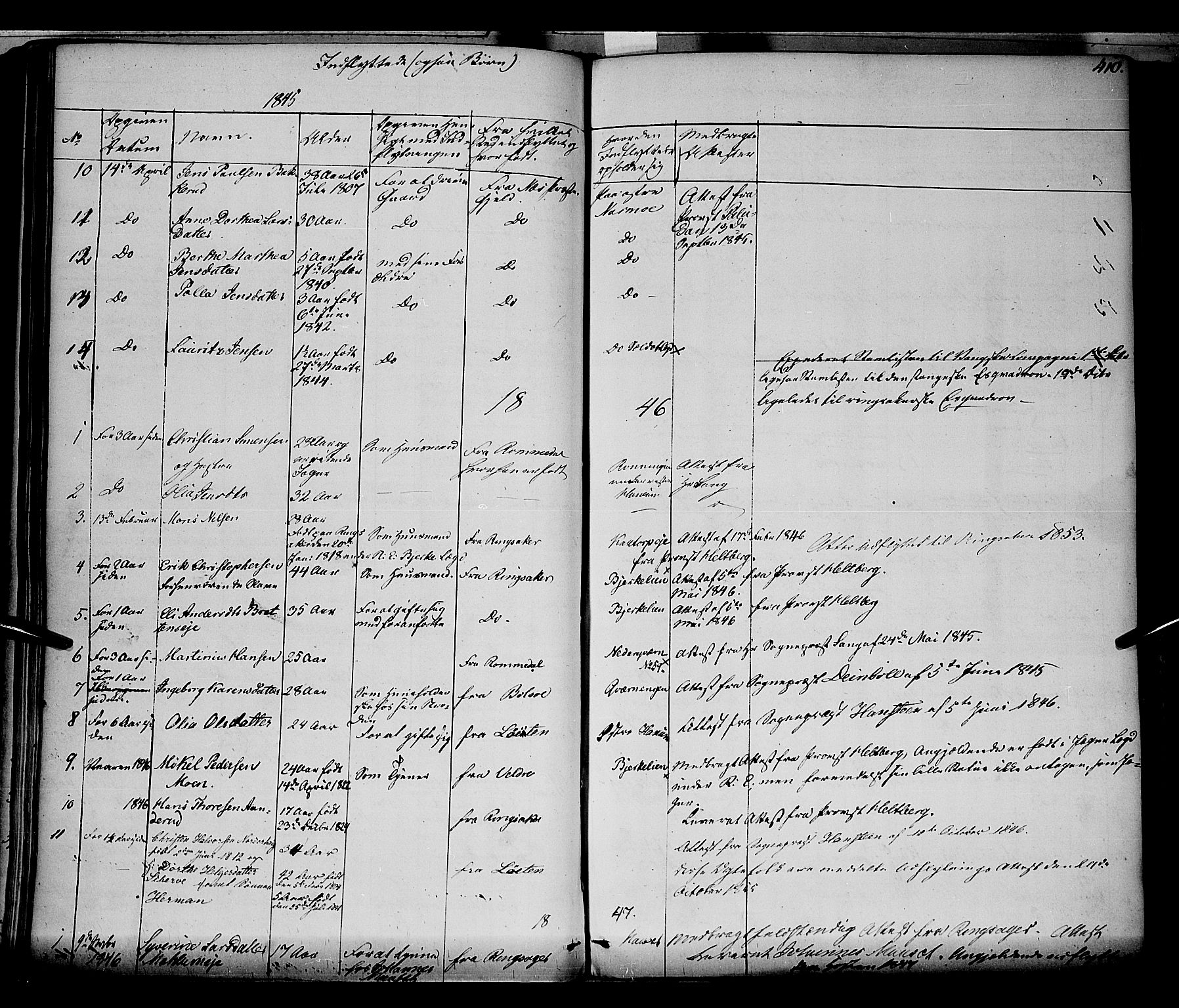 Vang prestekontor, Hedmark, SAH/PREST-008/H/Ha/Haa/L0010: Parish register (official) no. 10, 1841-1855, p. 410