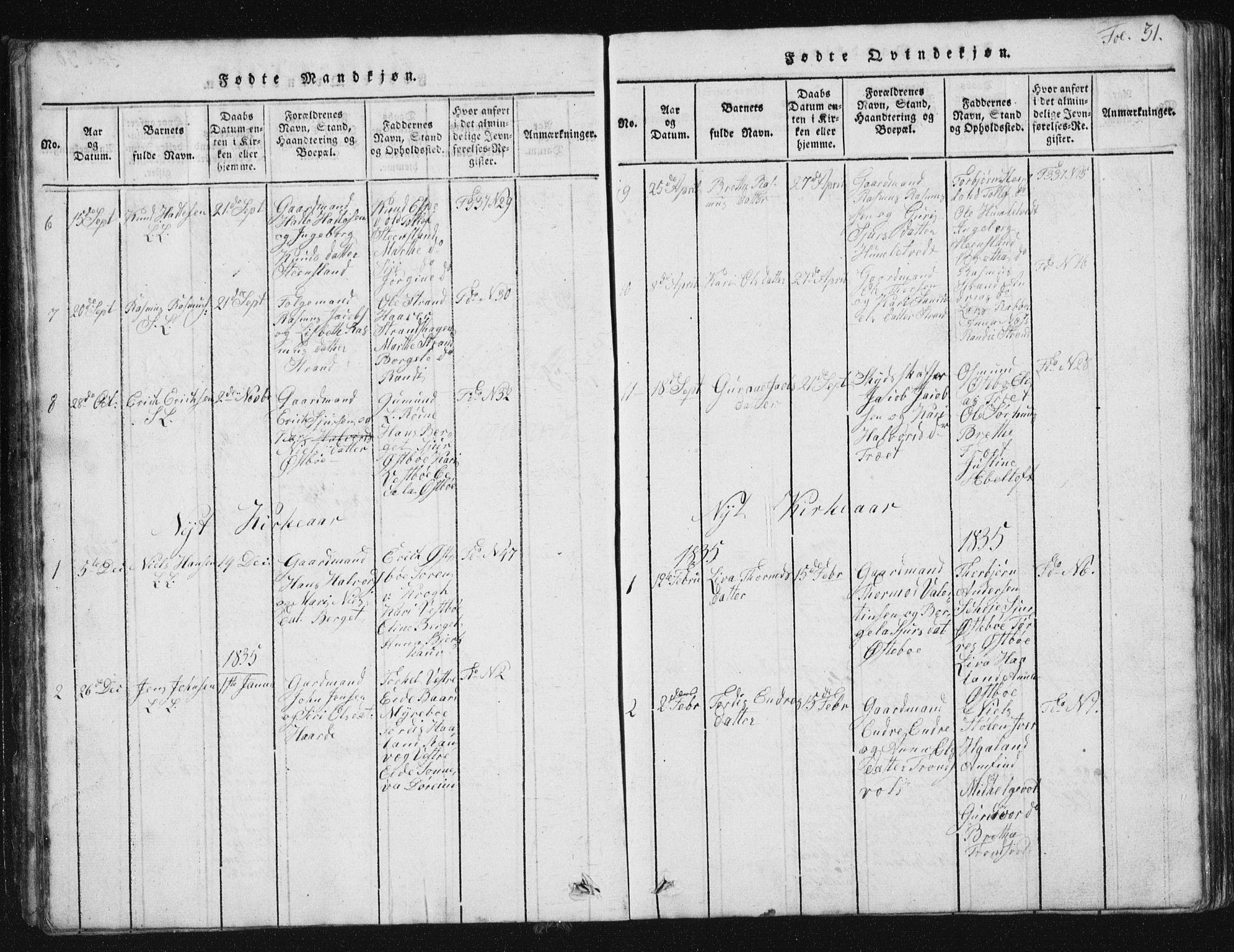 Vikedal sokneprestkontor, SAST/A-101840/01/V: Parish register (copy) no. B 2, 1816-1863, p. 31