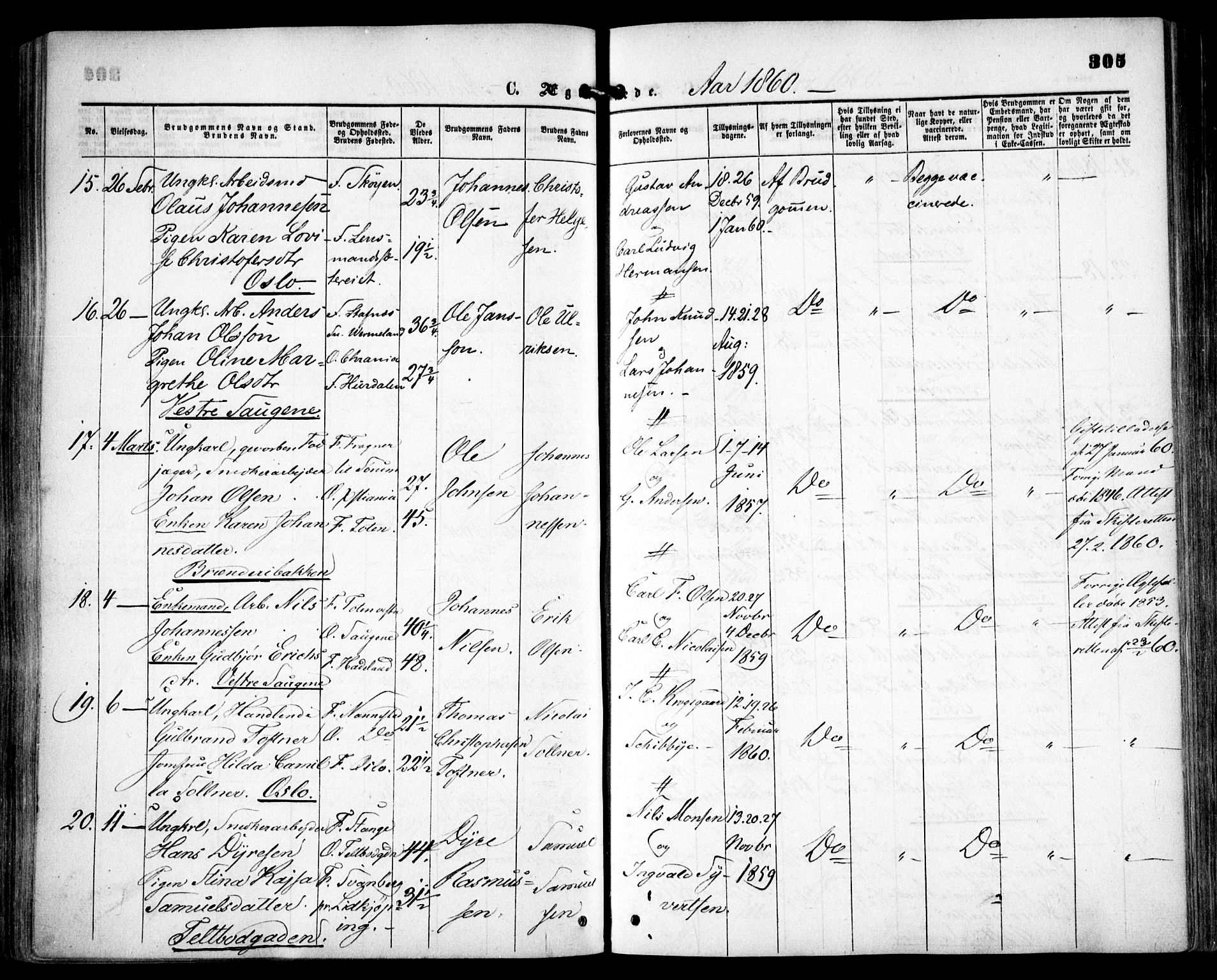 Grønland prestekontor Kirkebøker, AV/SAO-A-10848/F/Fa/L0001: Parish register (official) no. 1, 1859-1861, p. 305