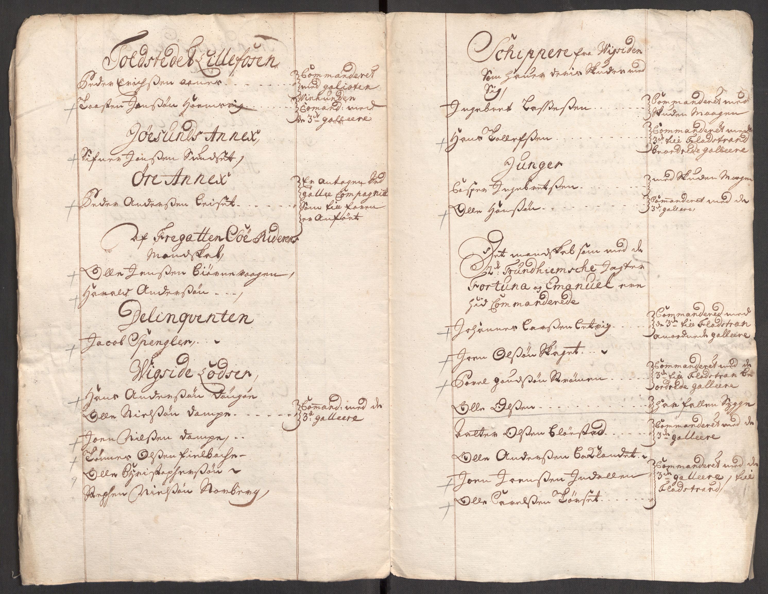Kommanderende general (KG I) med Det norske krigsdirektorium, AV/RA-EA-5419/E/Eb/L0001: Ruller over noen kompanier som tjenestegjorde på flåten, 1712-1721, p. 603