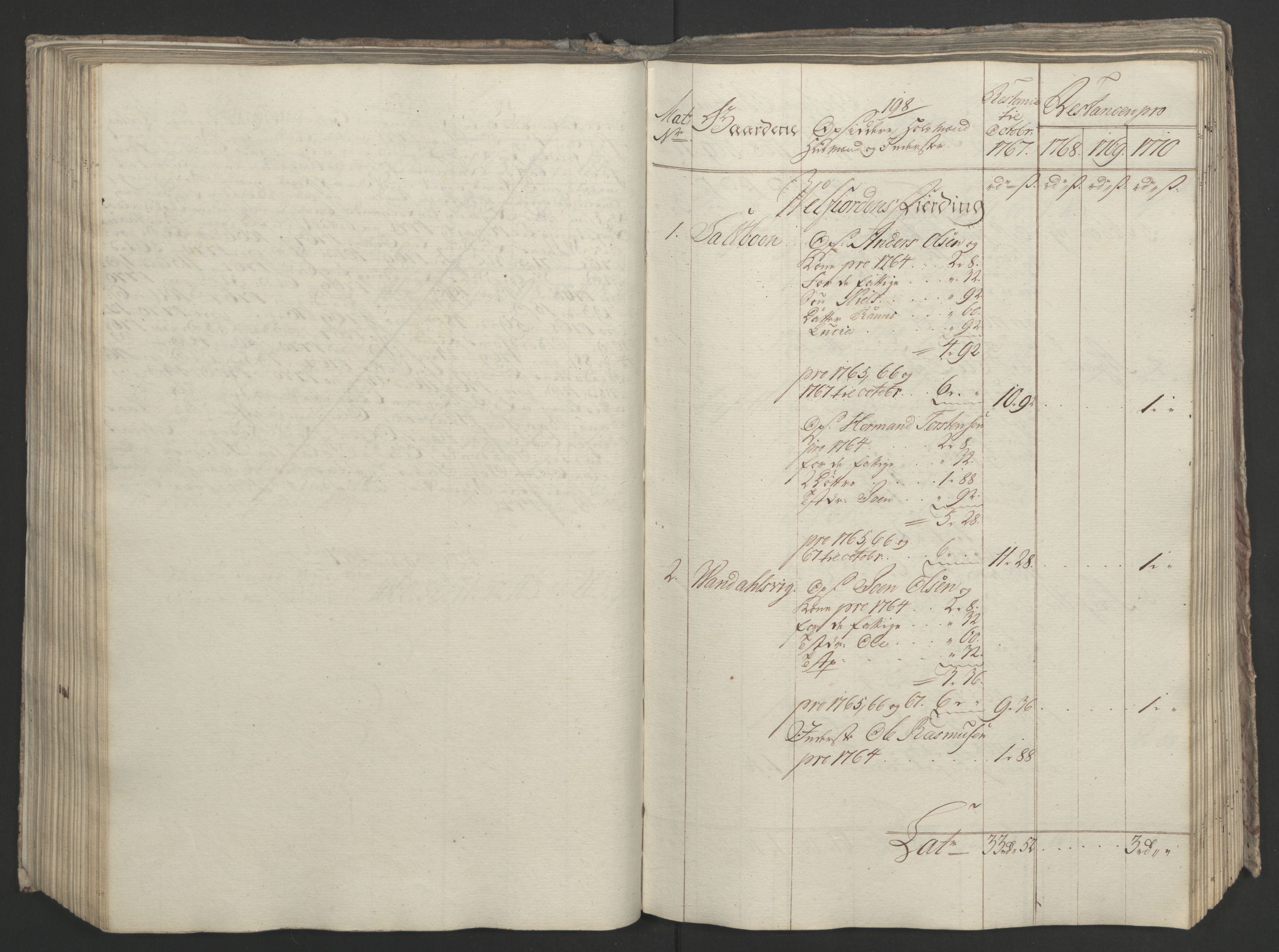 Rentekammeret inntil 1814, Realistisk ordnet avdeling, RA/EA-4070/Ol/L0023: [Gg 10]: Ekstraskatten, 23.09.1762. Helgeland (restanseregister), 1767-1772, p. 458