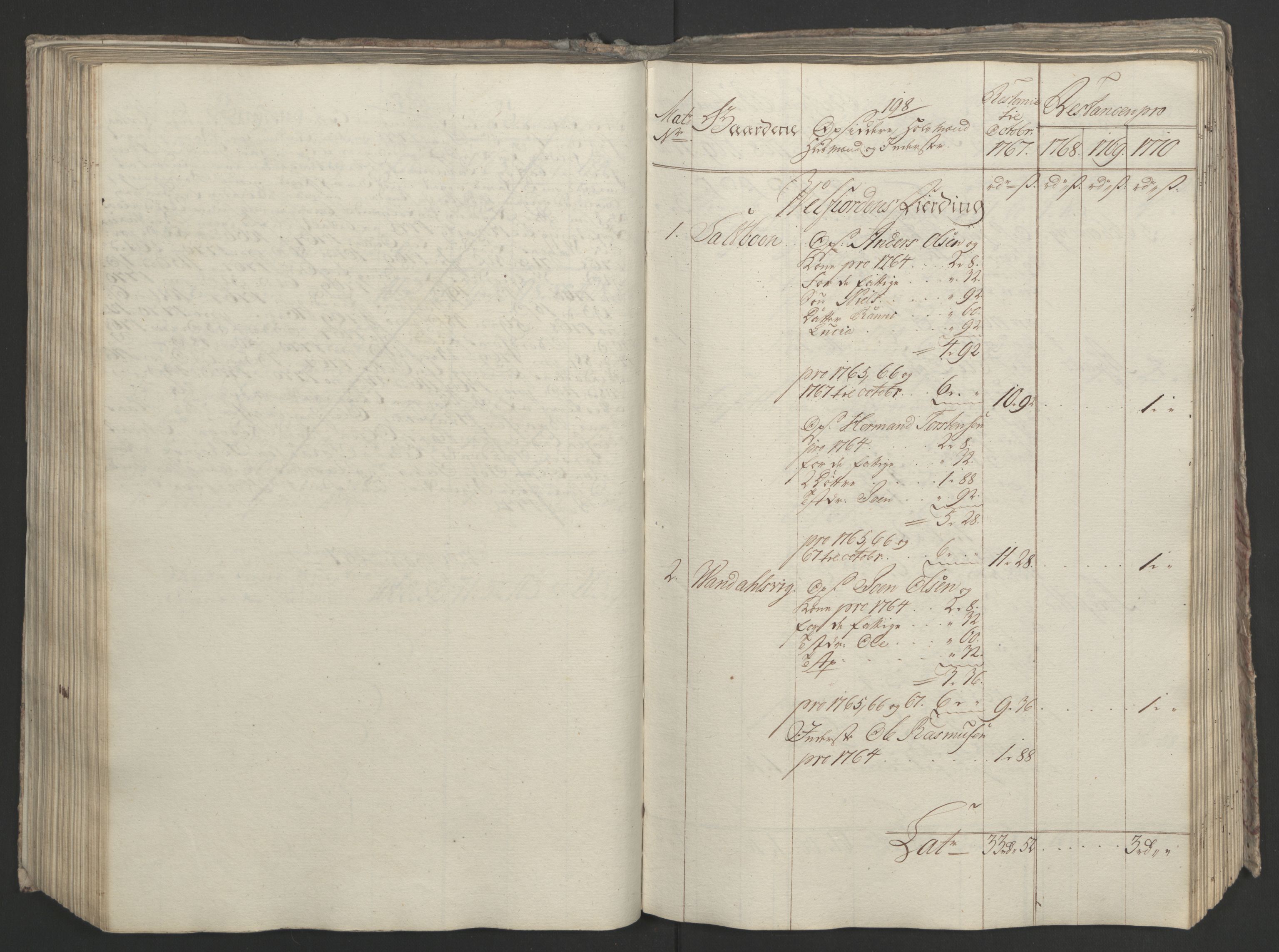 Rentekammeret inntil 1814, Realistisk ordnet avdeling, AV/RA-EA-4070/Ol/L0023: [Gg 10]: Ekstraskatten, 23.09.1762. Helgeland (restanseregister), 1767-1772, p. 458