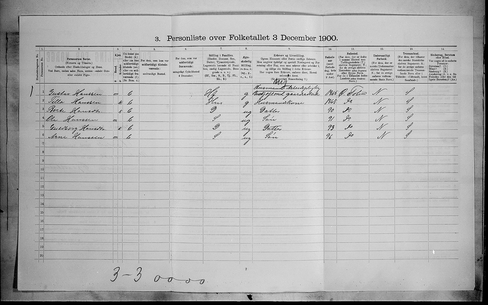 SAH, 1900 census for Vardal, 1900, p. 914