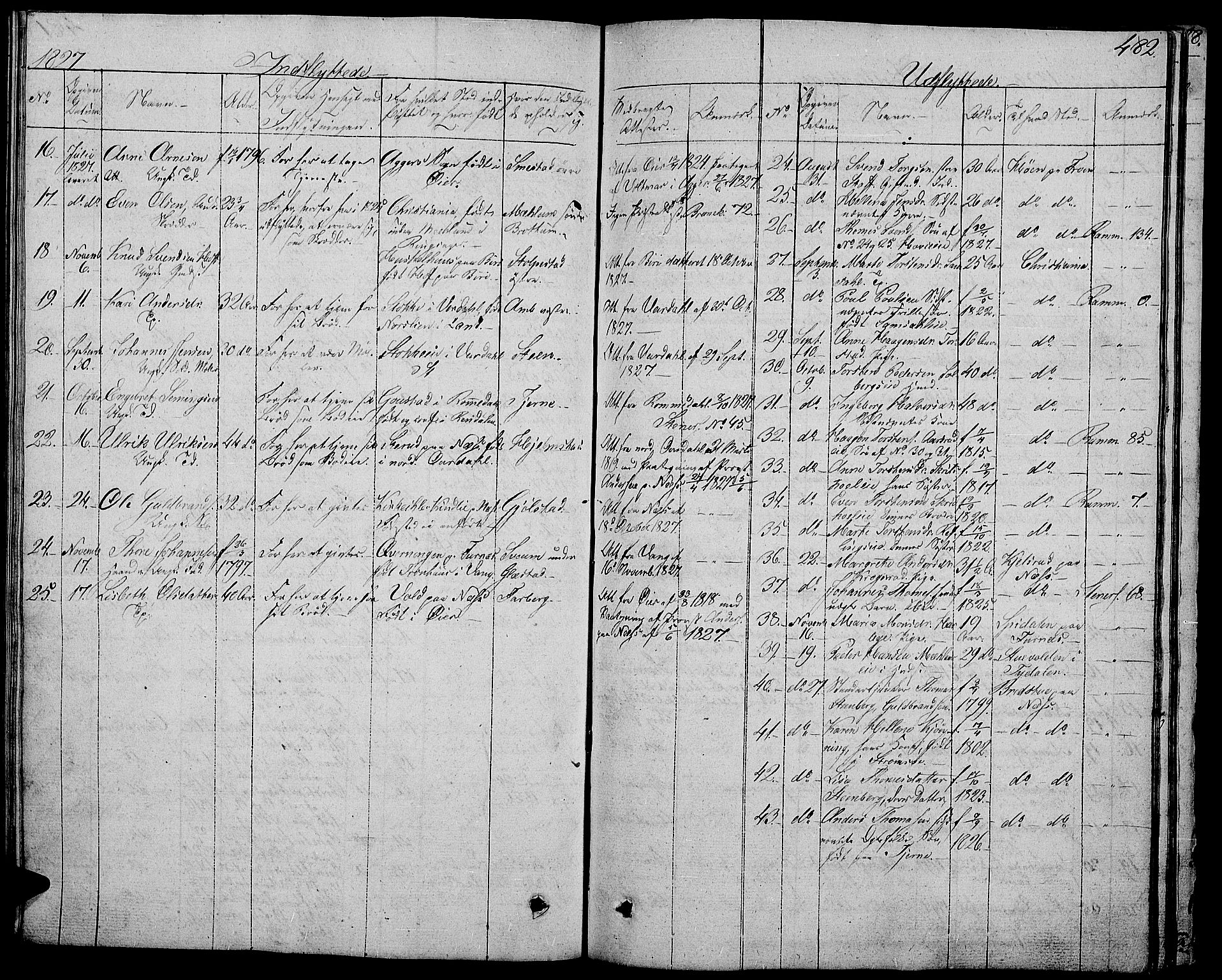 Ringsaker prestekontor, AV/SAH-PREST-014/L/La/L0004: Parish register (copy) no. 4, 1827-1838, p. 482