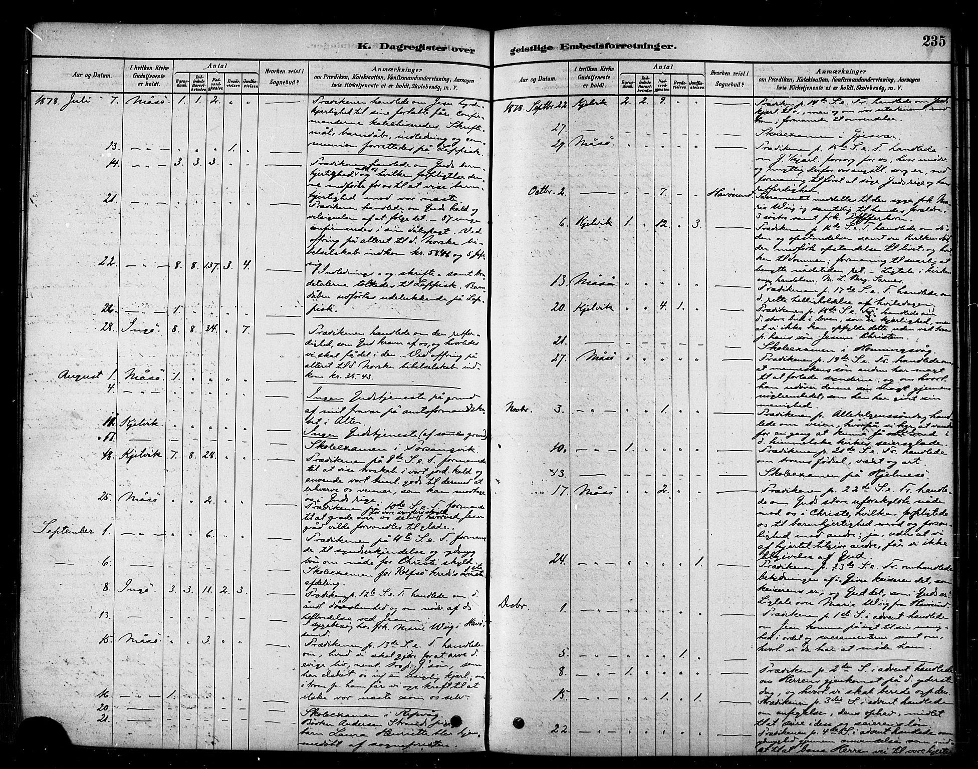 Måsøy sokneprestkontor, AV/SATØ-S-1348/H/Ha/L0004kirke: Parish register (official) no. 4, 1878-1891, p. 235